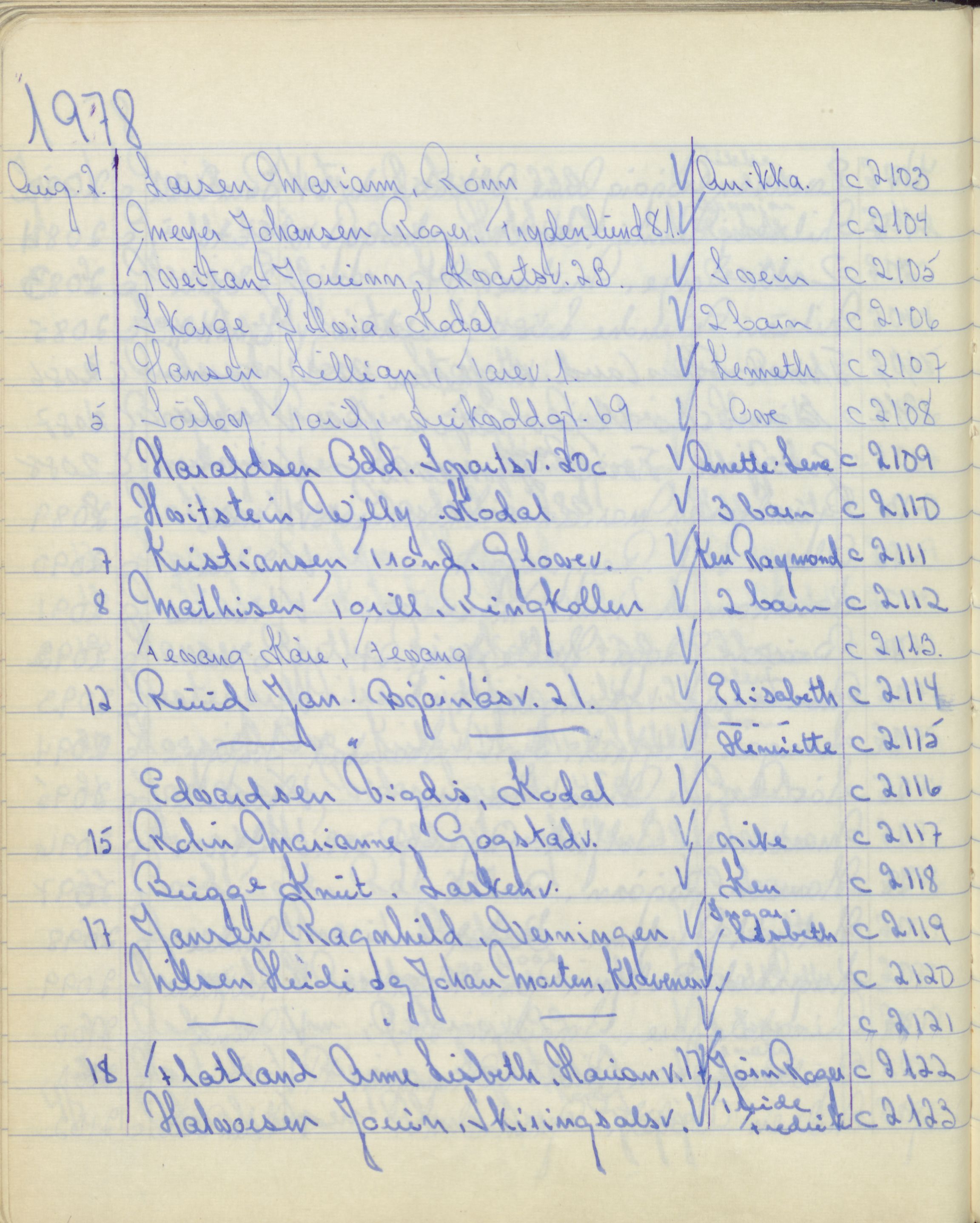 Pa 1494 - Jørgensen, Antonius. Fotograf, VEMU/A-2760/F/Fa, 1927-2004, p. 3142