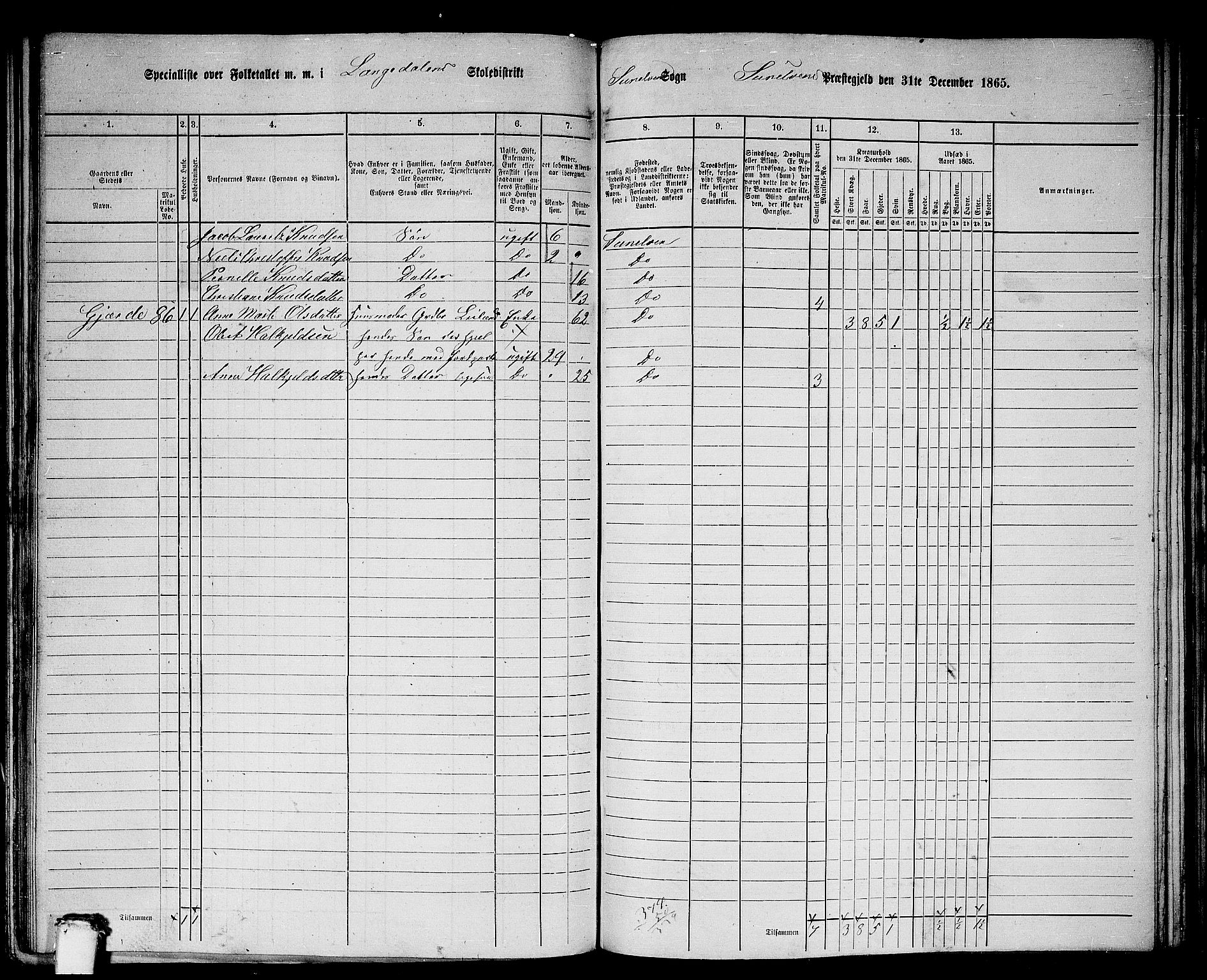 RA, 1865 census for Sunnylven, 1865, p. 30