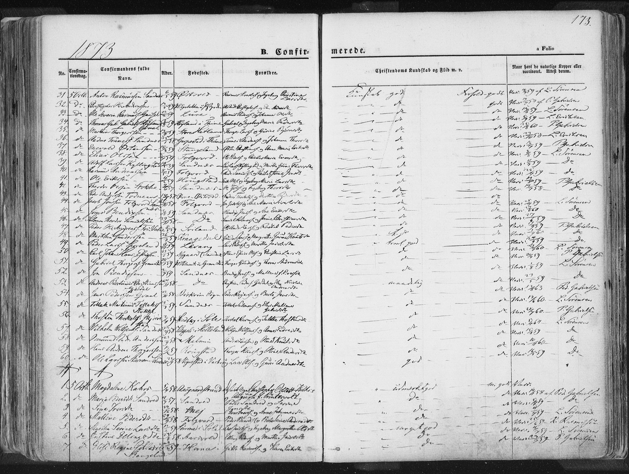 Høyland sokneprestkontor, AV/SAST-A-101799/001/30BA/L0010: Parish register (official) no. A 9.1, 1857-1877, p. 173