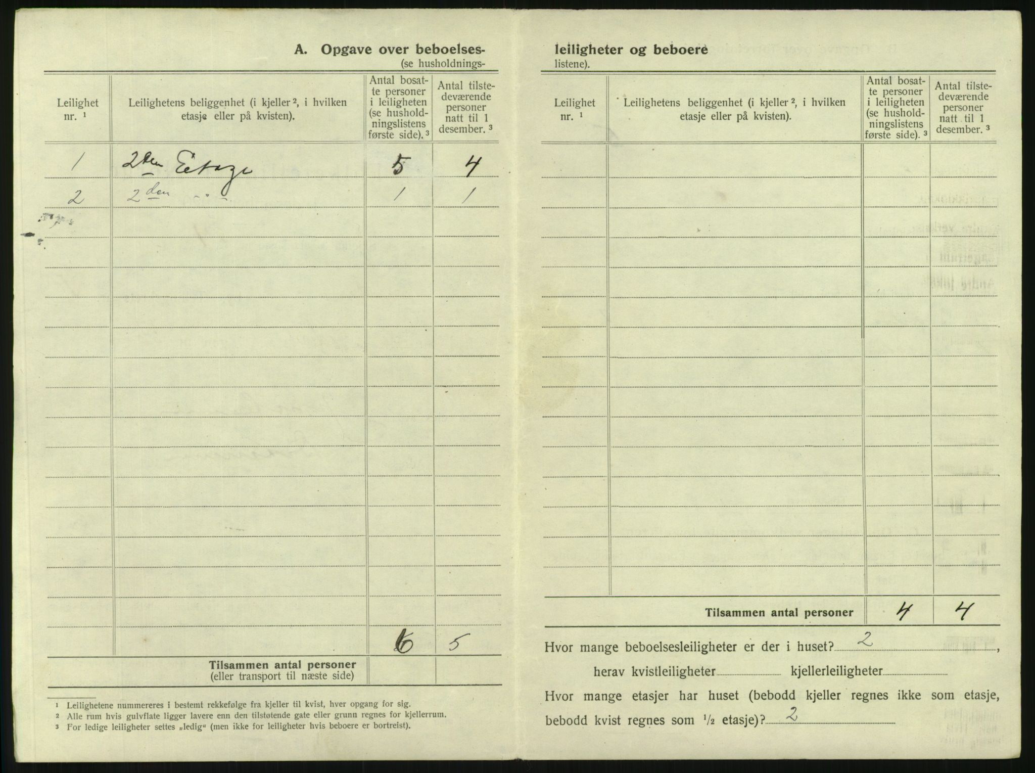 SAKO, 1920 census for Tønsberg, 1920, p. 594