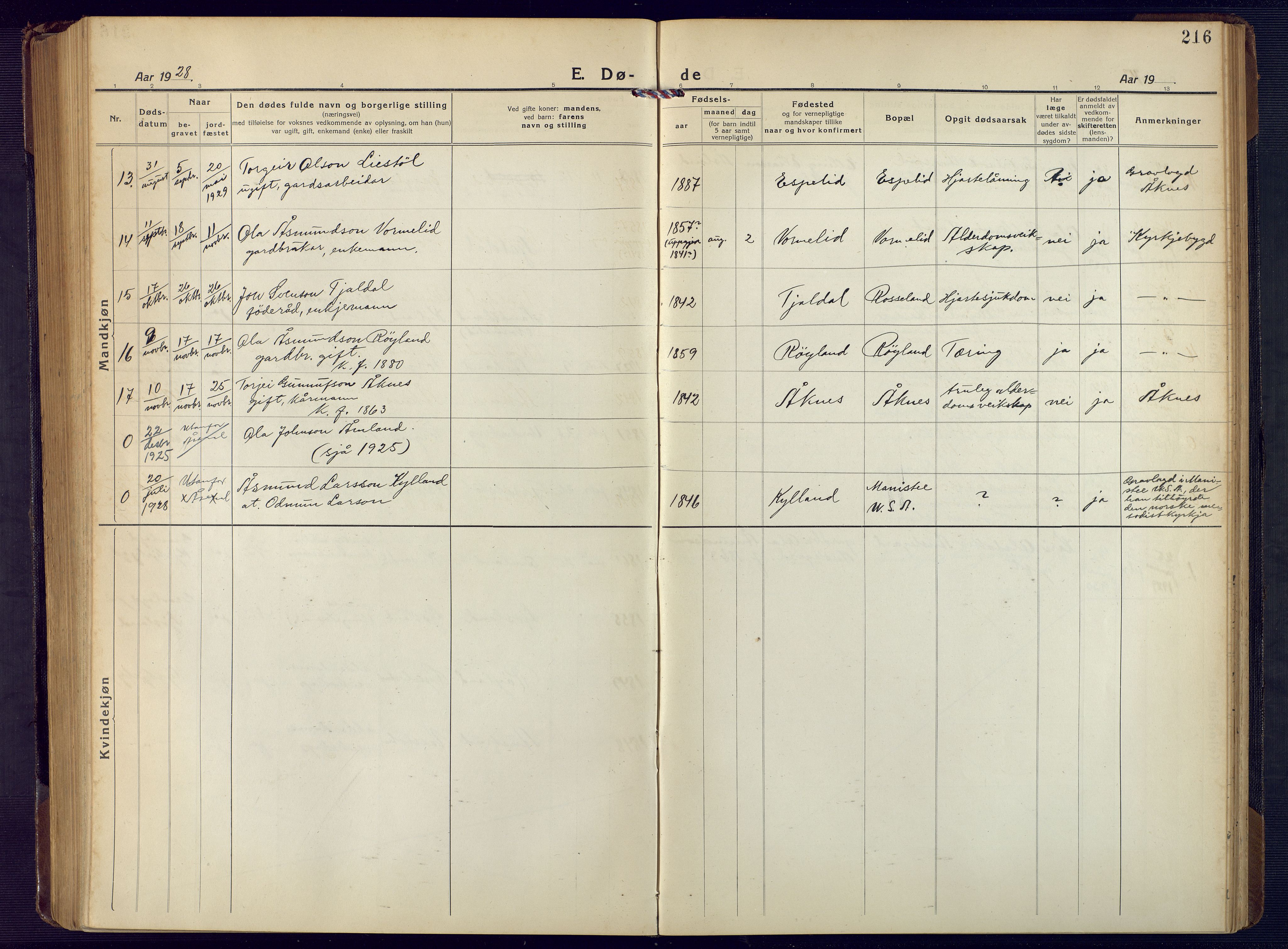 Åseral sokneprestkontor, AV/SAK-1111-0051/F/Fb/L0004: Parish register (copy) no. B 4, 1920-1946, p. 216