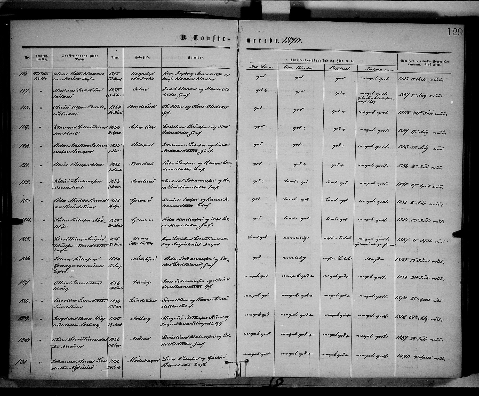 Vestre Toten prestekontor, AV/SAH-PREST-108/H/Ha/Haa/L0008: Parish register (official) no. 8, 1870-1877, p. 129