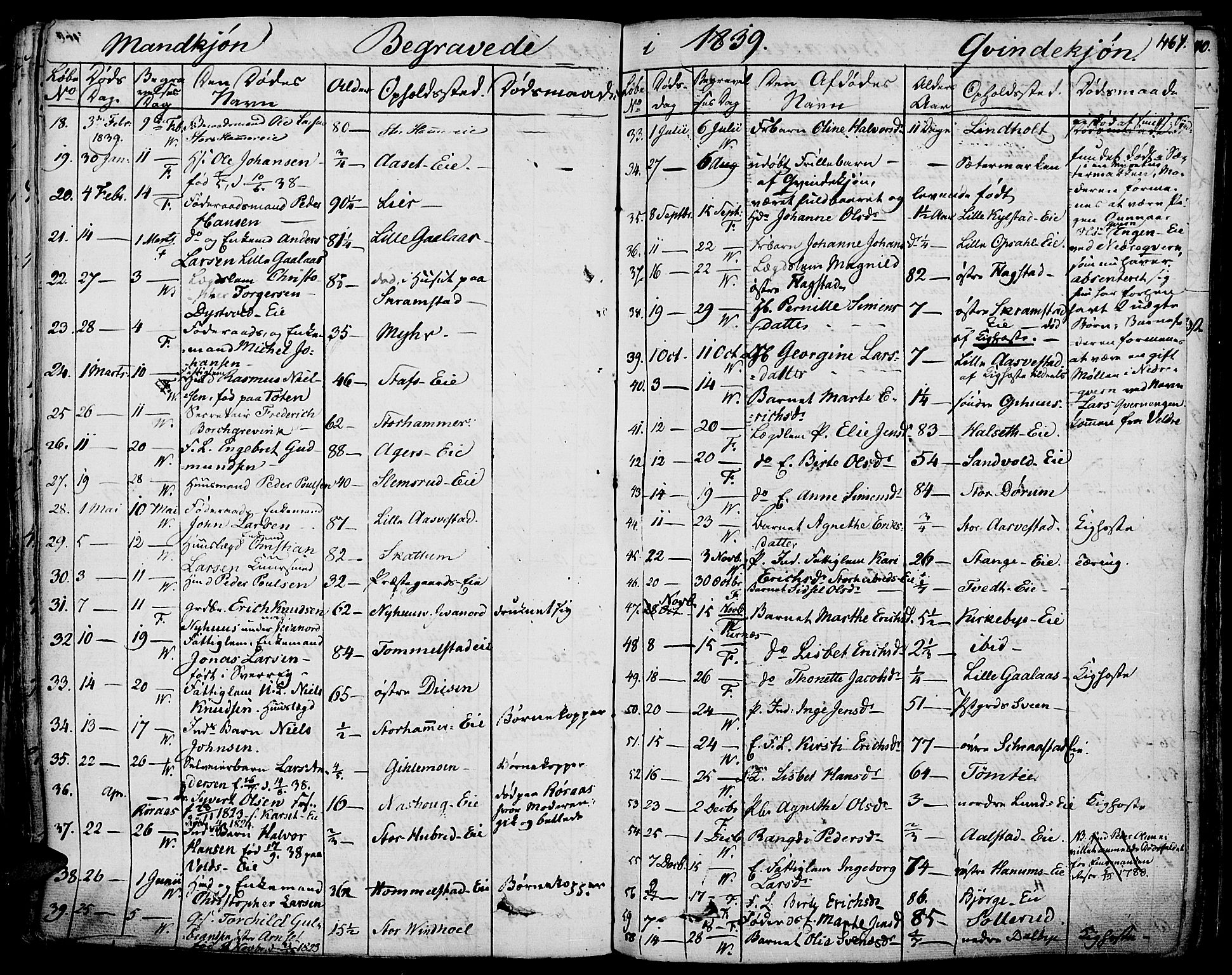 Vang prestekontor, Hedmark, AV/SAH-PREST-008/H/Ha/Haa/L0009: Parish register (official) no. 9, 1826-1841, p. 467