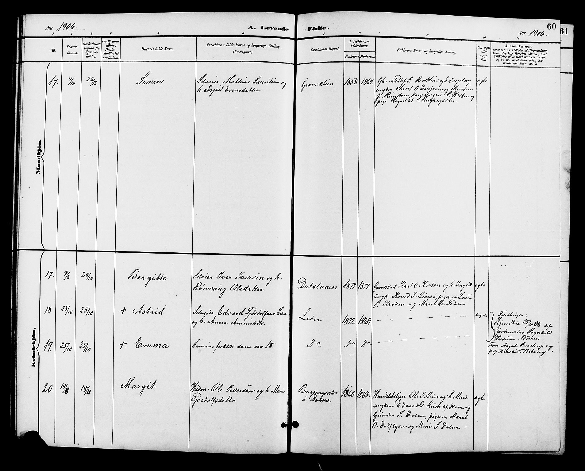 Alvdal prestekontor, AV/SAH-PREST-060/H/Ha/Hab/L0004: Parish register (copy) no. 4, 1894-1910, p. 60