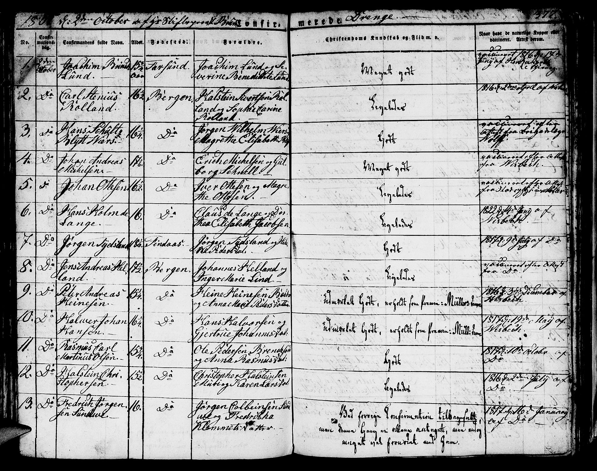 Domkirken sokneprestembete, AV/SAB-A-74801/H/Hab/L0002: Parish register (copy) no. A 2, 1821-1839, p. 377