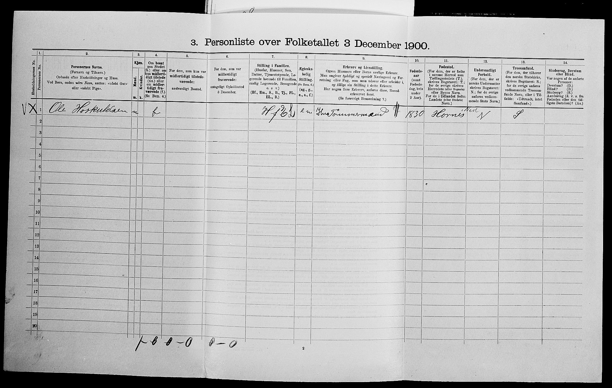 SAK, 1900 census for Froland, 1900, p. 181