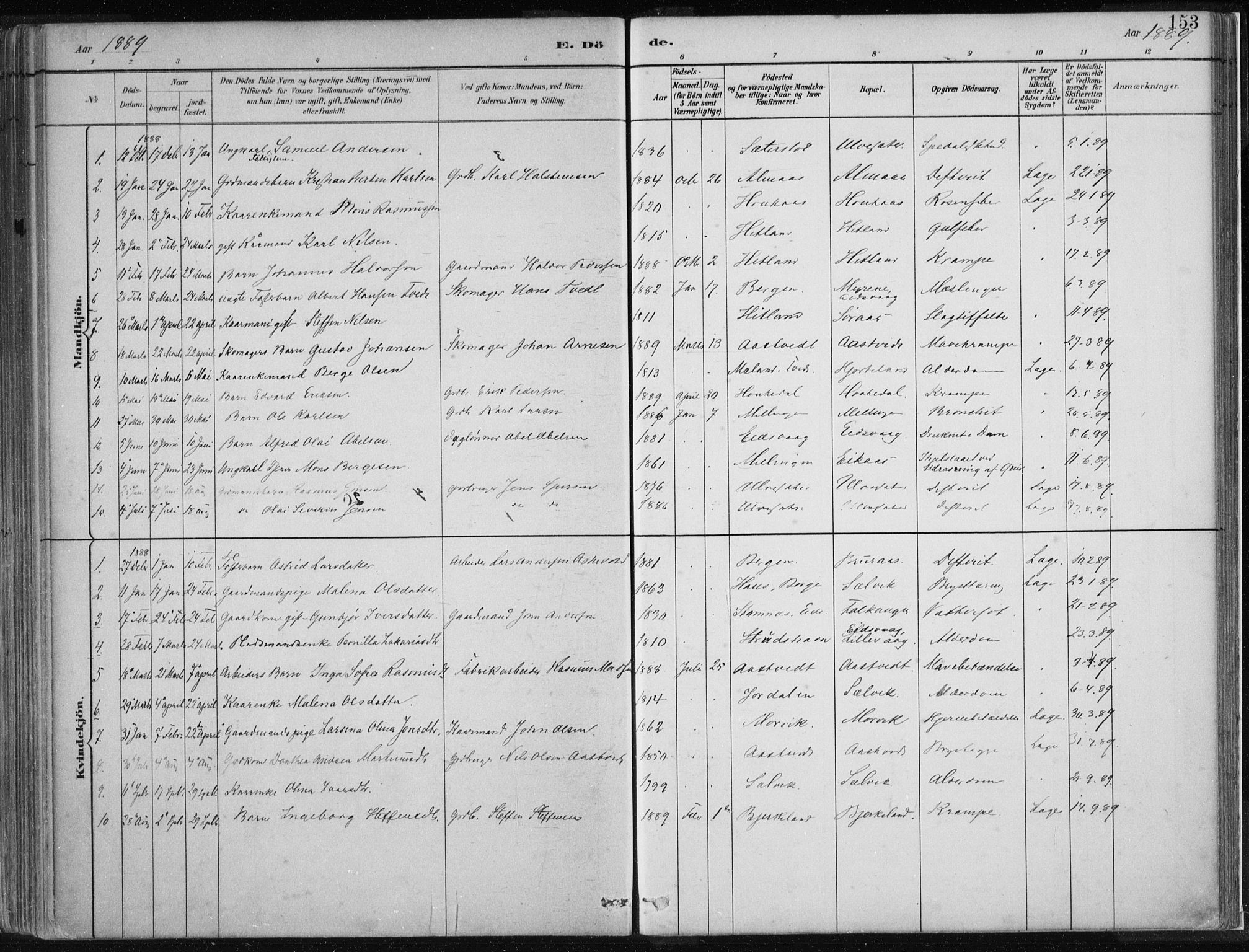 Hamre sokneprestembete, SAB/A-75501/H/Ha/Haa/Haad/L0001: Parish register (official) no. D  1, 1882-1906, p. 153