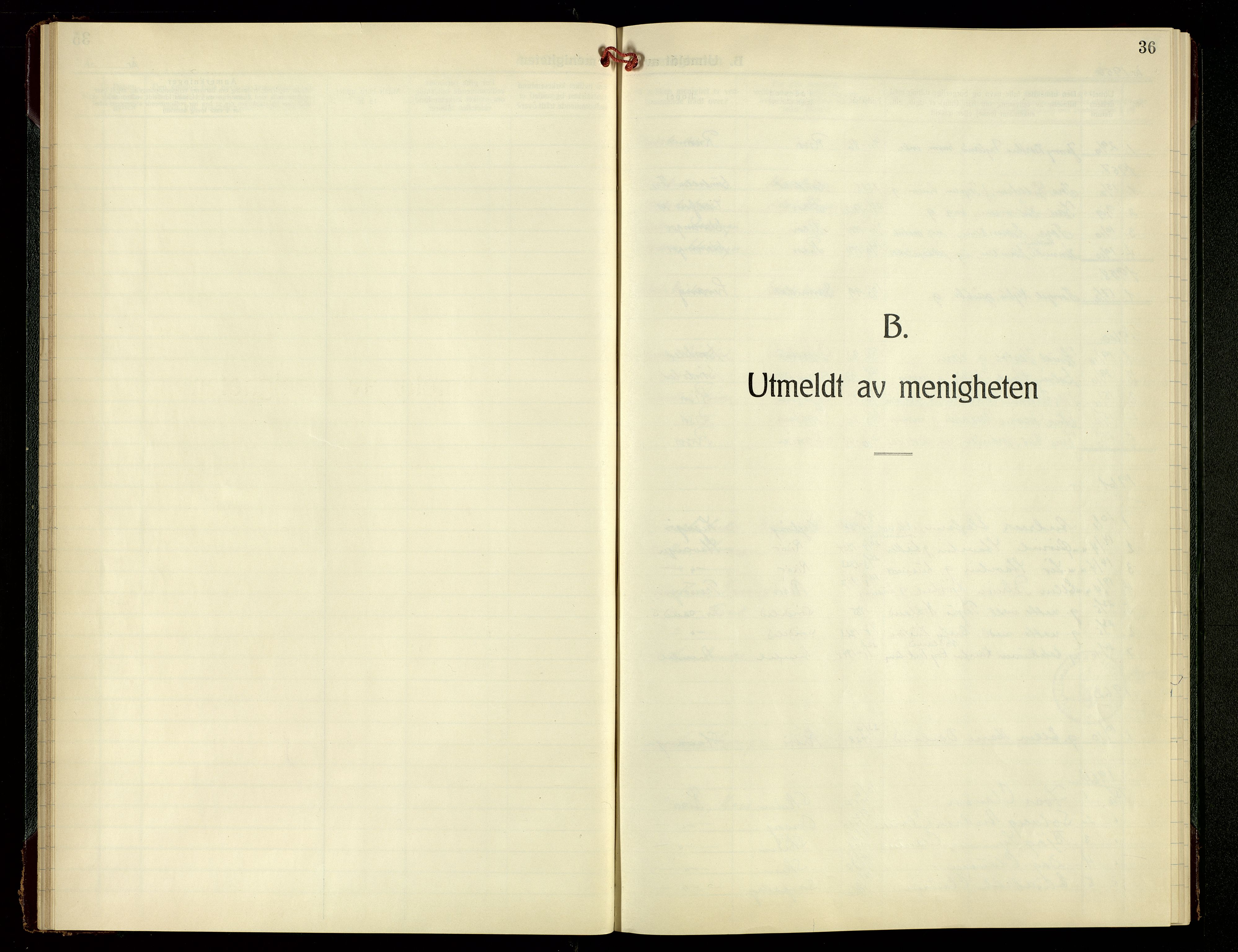 Den evangelisk-lutherske frimenighet, Risør, AV/SAK-1292-0007/F/Fa/L0003: Dissenter register no. F 19, 1954-1995, p. 36