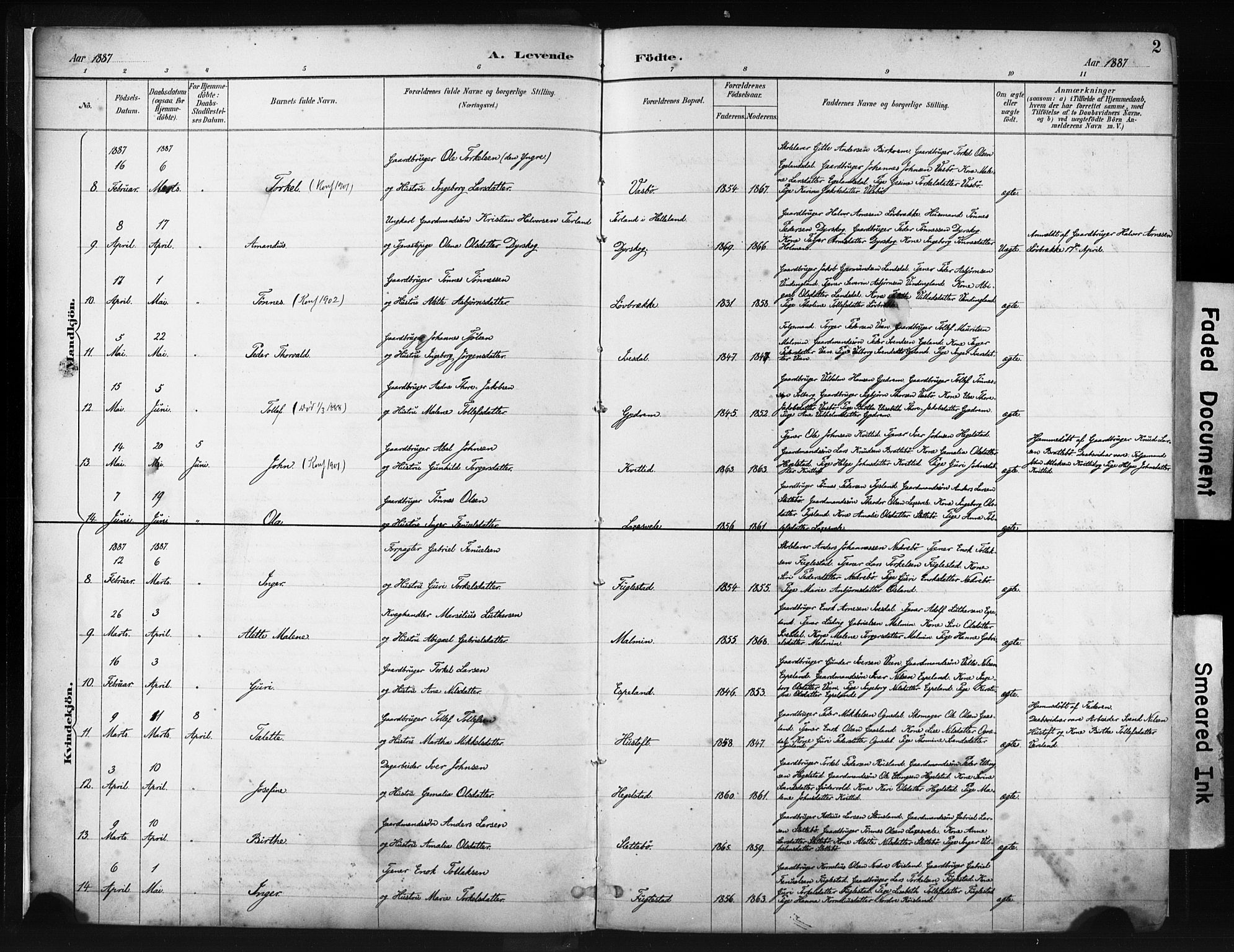 Helleland sokneprestkontor, AV/SAST-A-101810: Parish register (official) no. A 9, 1887-1908, p. 2