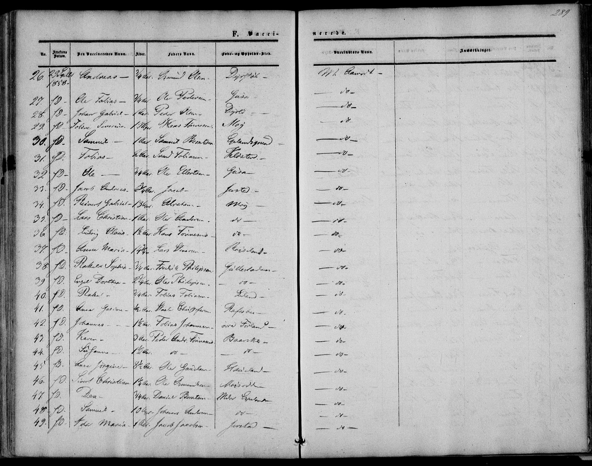 Kvinesdal sokneprestkontor, AV/SAK-1111-0026/F/Fa/Fab/L0006: Parish register (official) no. A 6, 1857-1869, p. 289