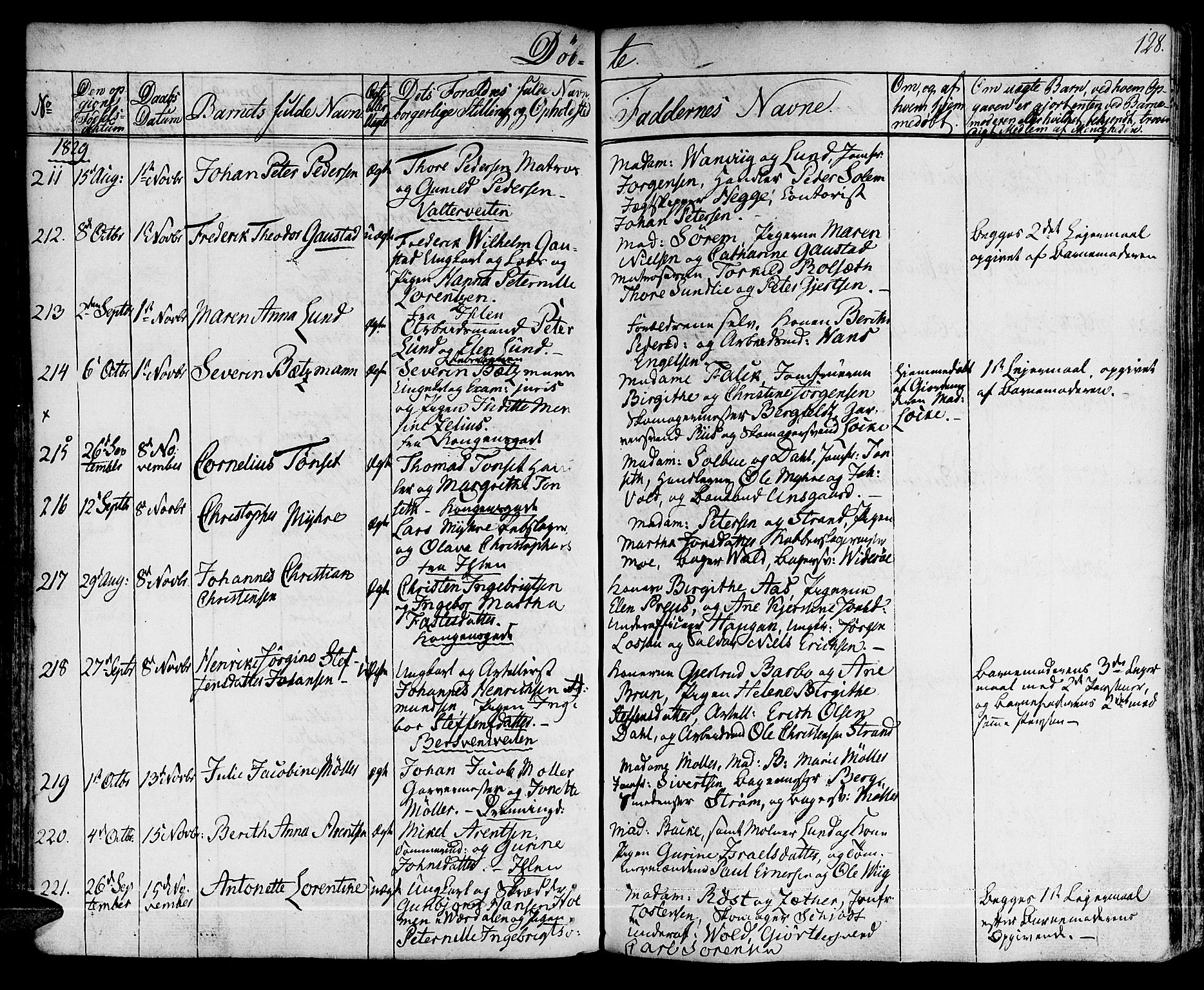 Ministerialprotokoller, klokkerbøker og fødselsregistre - Sør-Trøndelag, SAT/A-1456/601/L0045: Parish register (official) no. 601A13, 1821-1831, p. 128