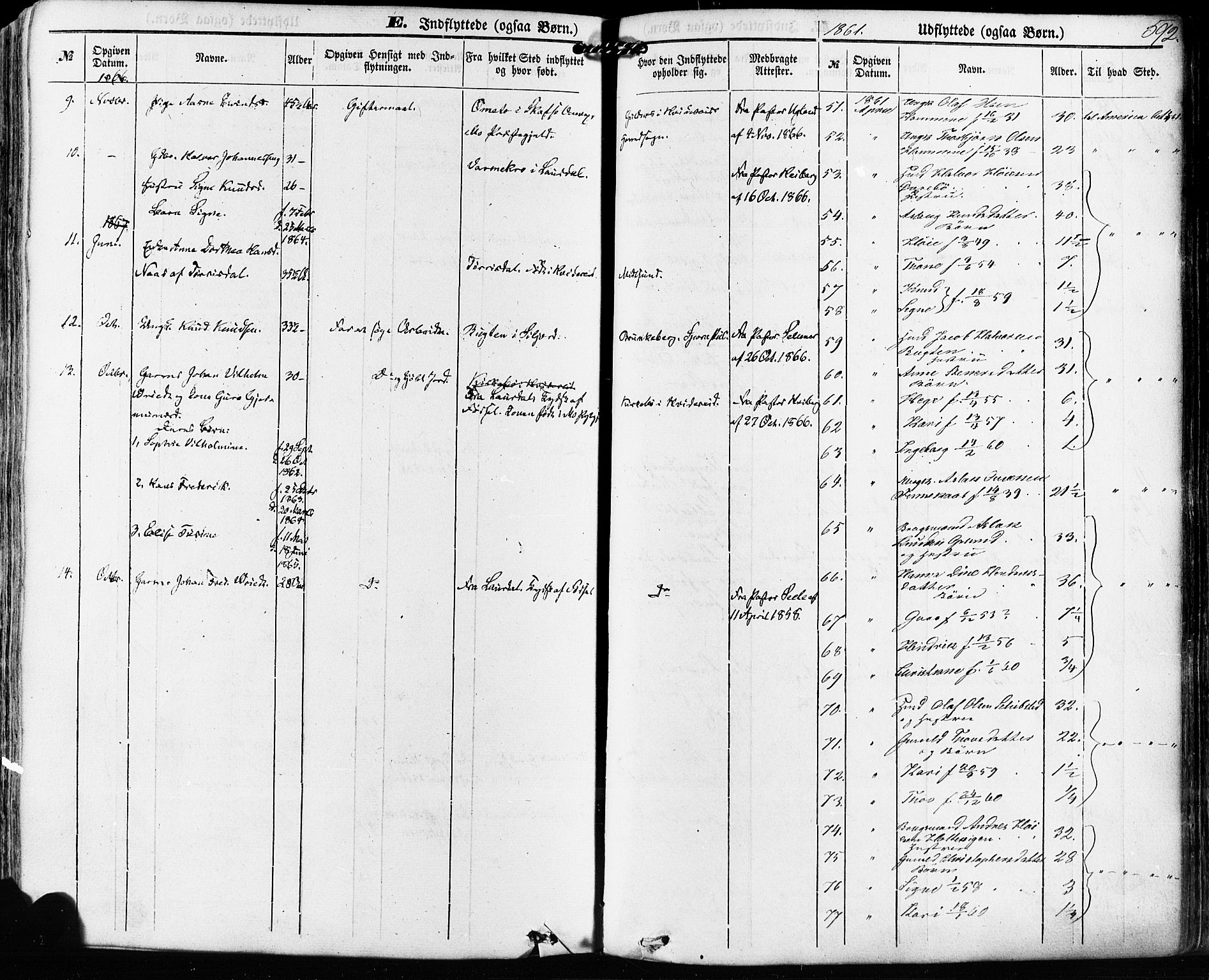 Kviteseid kirkebøker, SAKO/A-276/F/Fa/L0007: Parish register (official) no. I 7, 1859-1881, p. 592