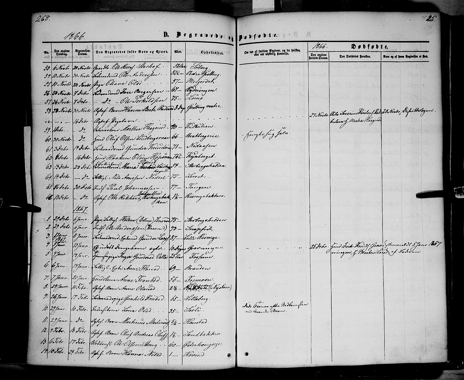 Elverum prestekontor, SAH/PREST-044/H/Ha/Haa/L0010: Parish register (official) no. 10, 1857-1868, p. 268