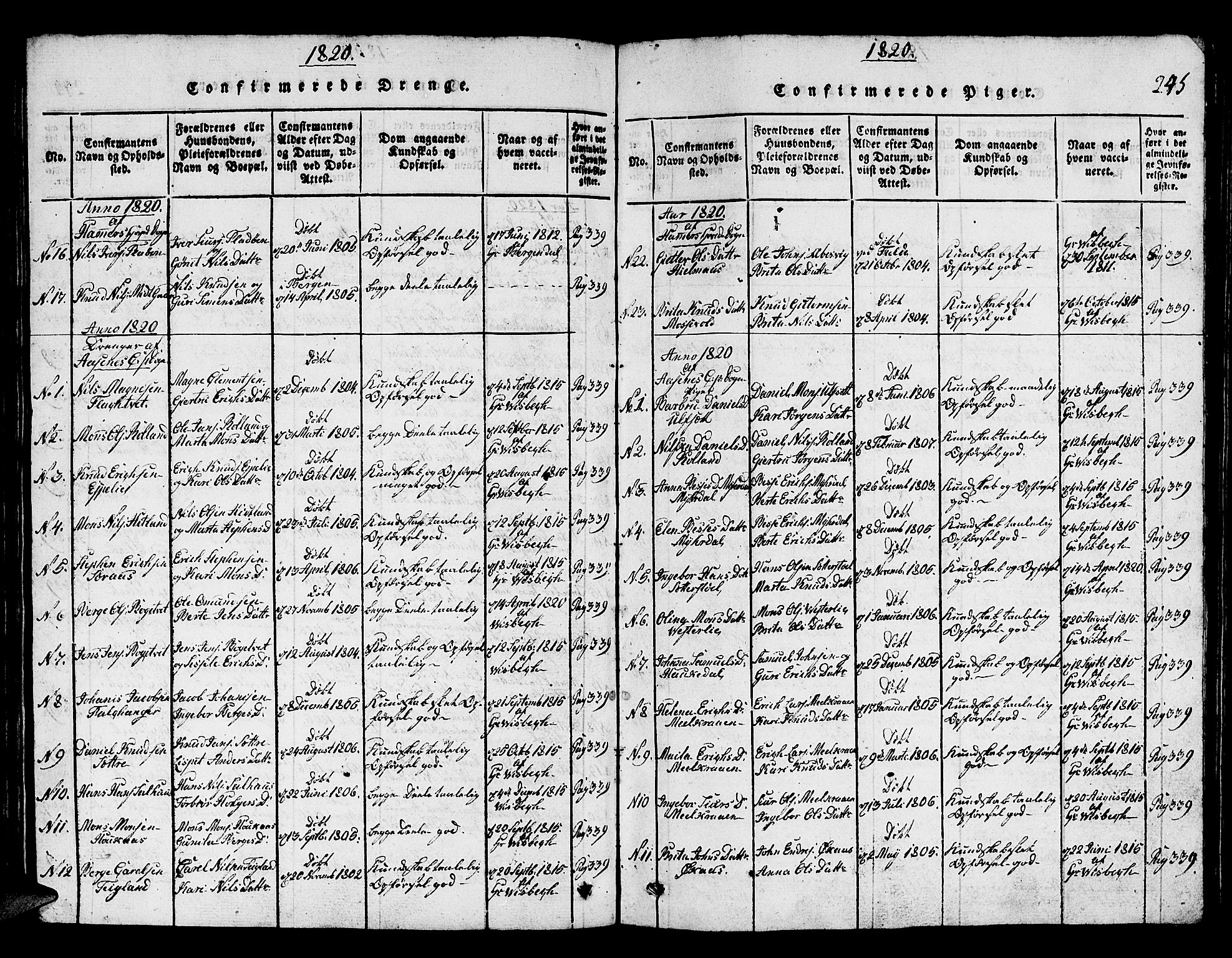 Hamre sokneprestembete, AV/SAB-A-75501/H/Ha/Hab: Parish register (copy) no. A 1, 1816-1826, p. 245