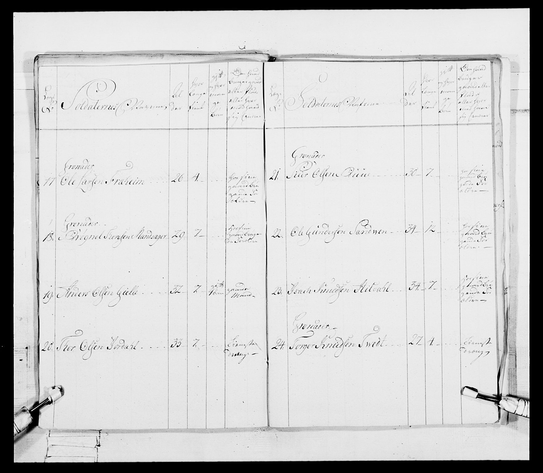 Generalitets- og kommissariatskollegiet, Det kongelige norske kommissariatskollegium, RA/EA-5420/E/Eh/L0092: 2. Bergenhusiske nasjonale infanteriregiment, 1769-1771, p. 188