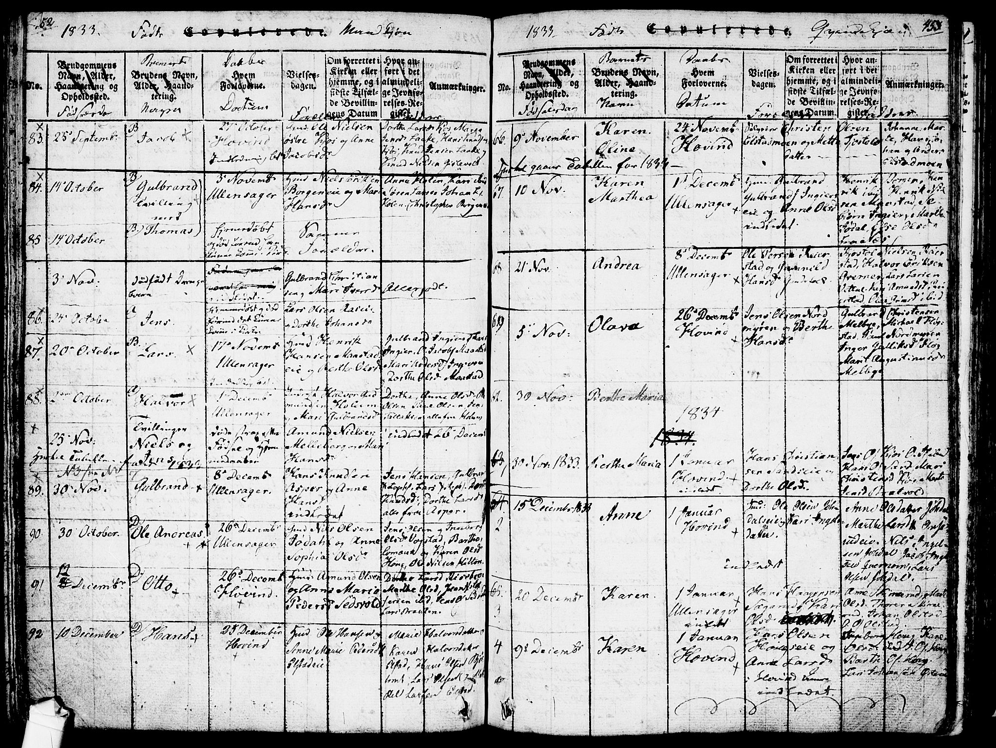 Ullensaker prestekontor Kirkebøker, SAO/A-10236a/F/Fa/L0013: Parish register (official) no. I 13, 1815-1835, p. 452-453