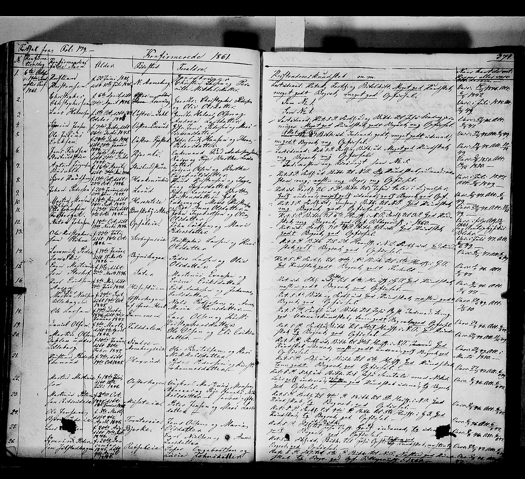 Romedal prestekontor, SAH/PREST-004/K/L0004: Parish register (official) no. 4, 1847-1861, p. 374