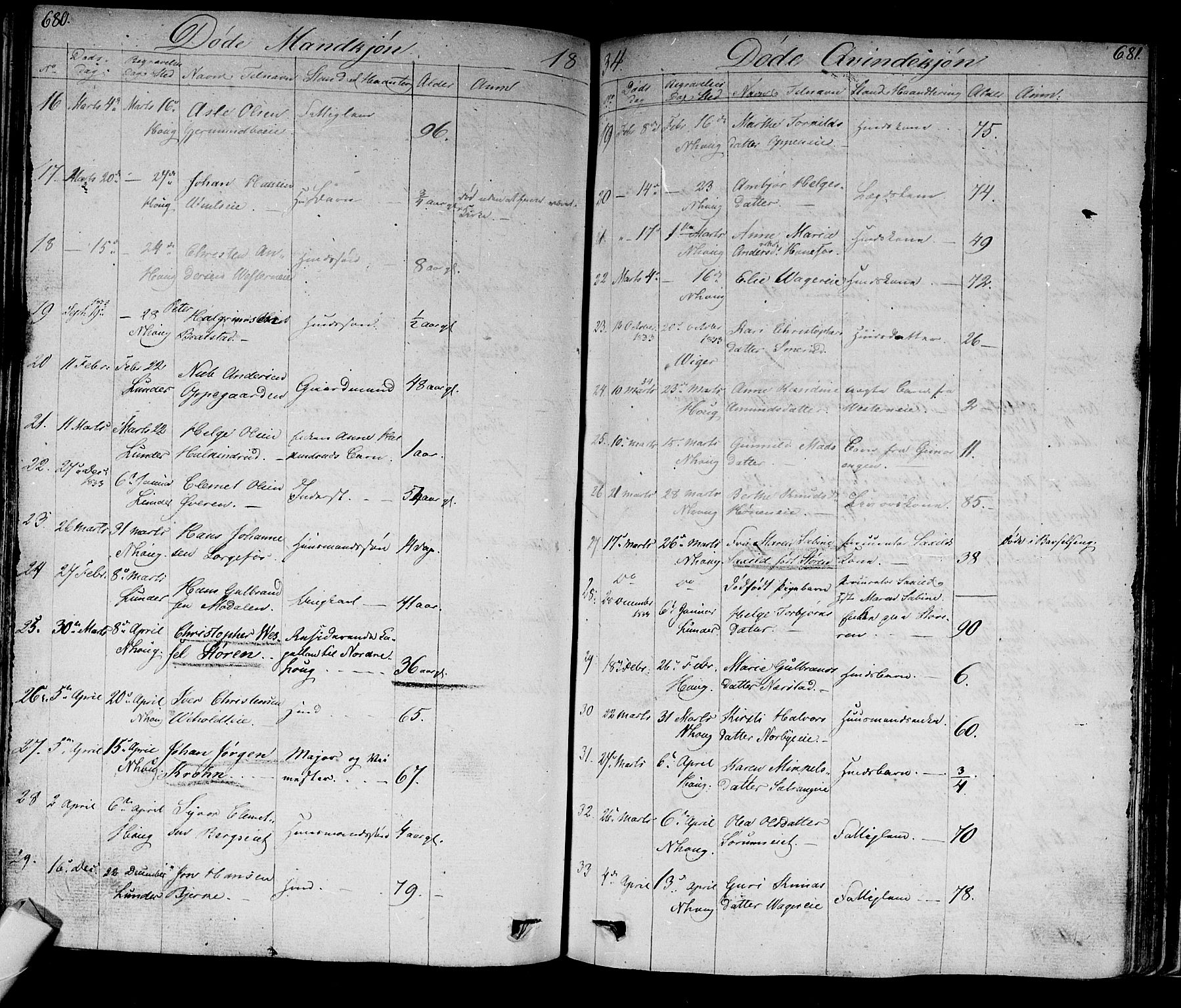 Norderhov kirkebøker, SAKO/A-237/F/Fa/L0009: Parish register (official) no. 9, 1819-1837, p. 680-681