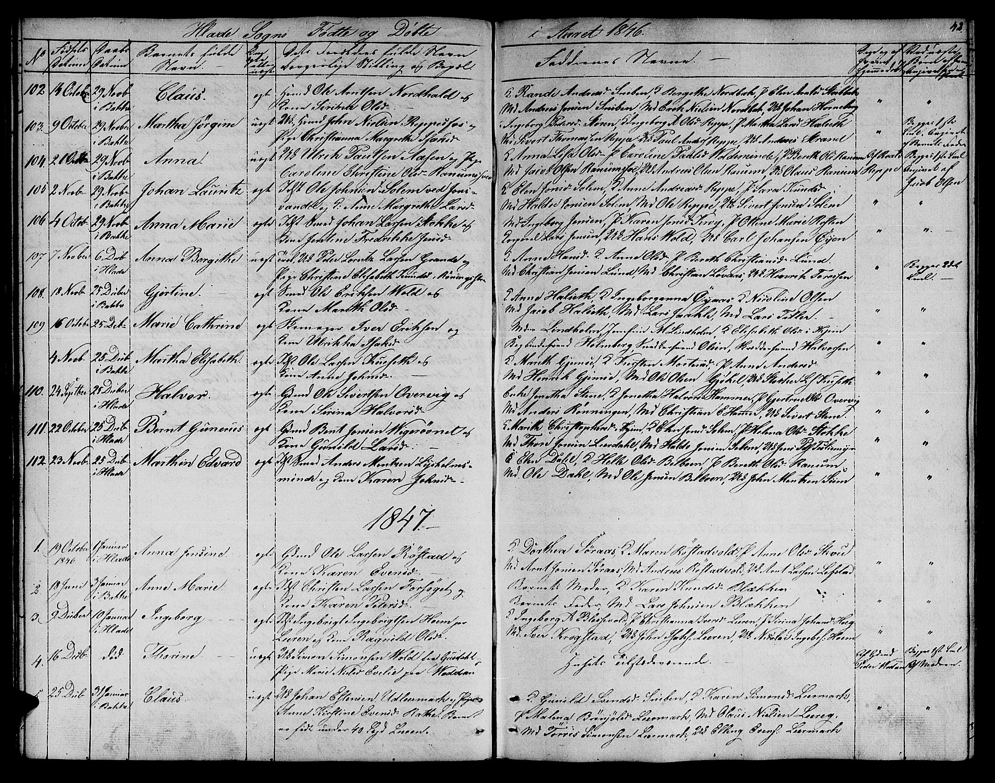 Ministerialprotokoller, klokkerbøker og fødselsregistre - Sør-Trøndelag, SAT/A-1456/606/L0309: Parish register (copy) no. 606C05, 1841-1849, p. 42