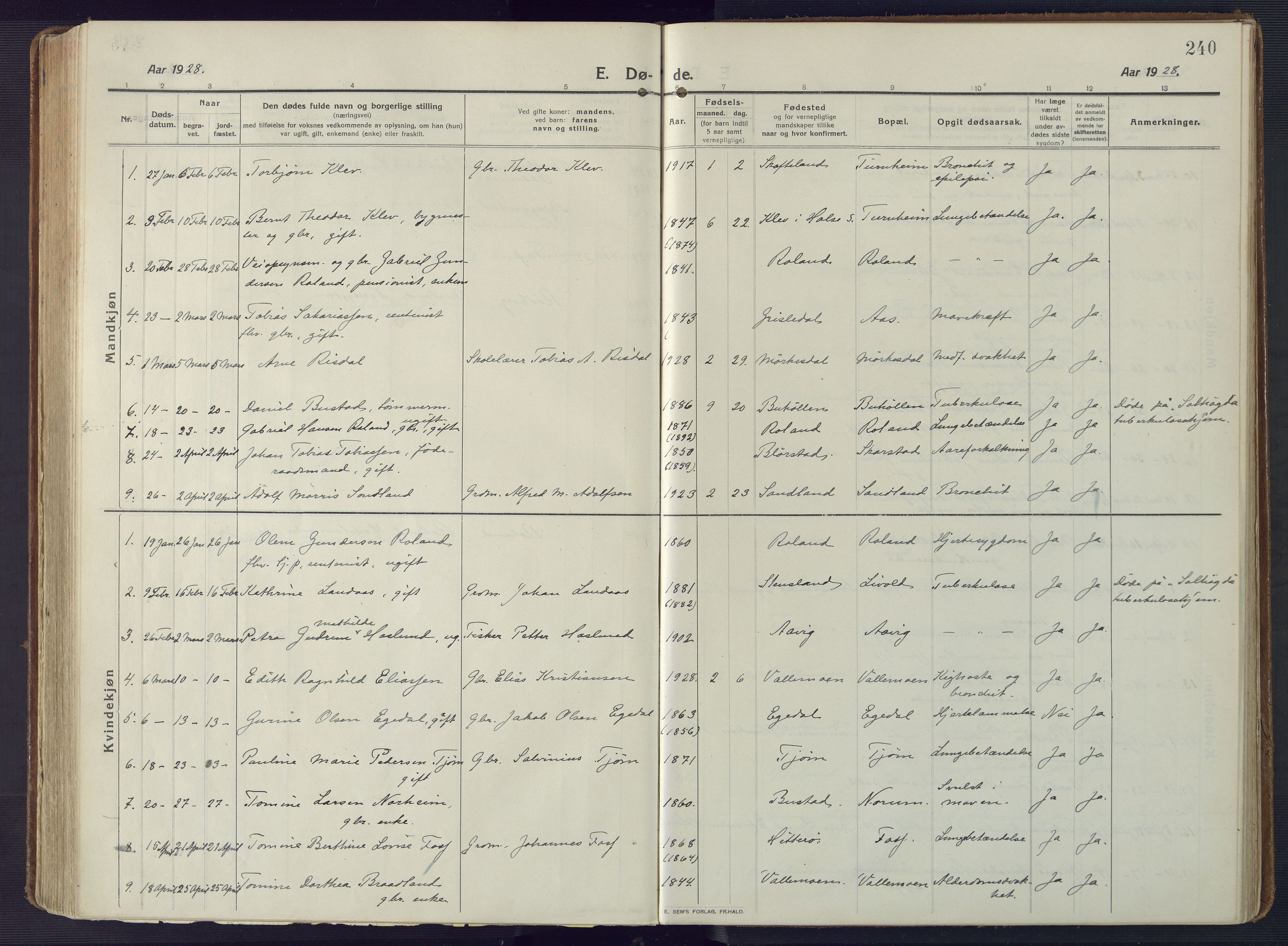 Sør-Audnedal sokneprestkontor, AV/SAK-1111-0039/F/Fa/Fab/L0011: Parish register (official) no. A 11, 1912-1938, p. 240