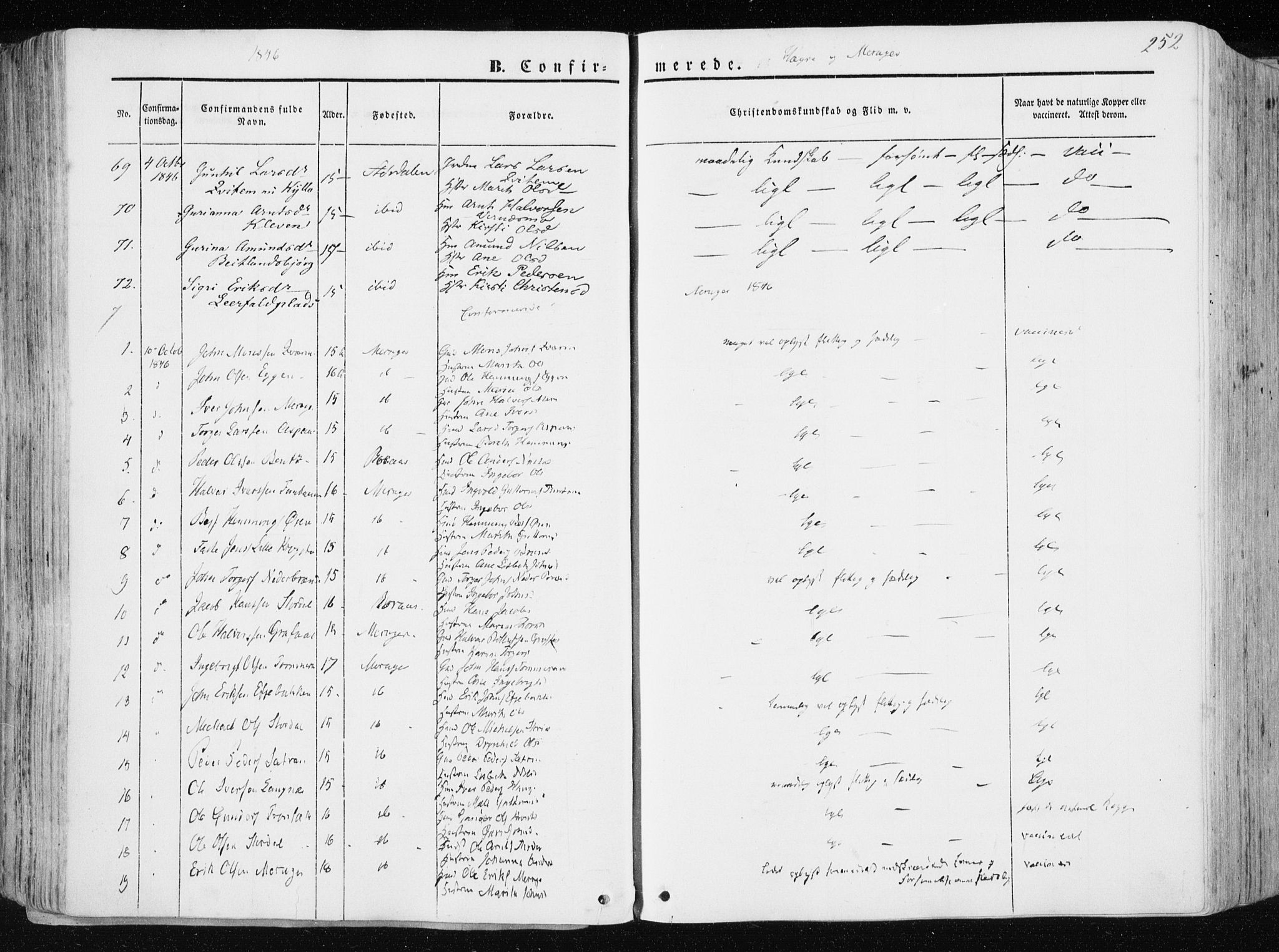 Ministerialprotokoller, klokkerbøker og fødselsregistre - Nord-Trøndelag, SAT/A-1458/709/L0074: Parish register (official) no. 709A14, 1845-1858, p. 252