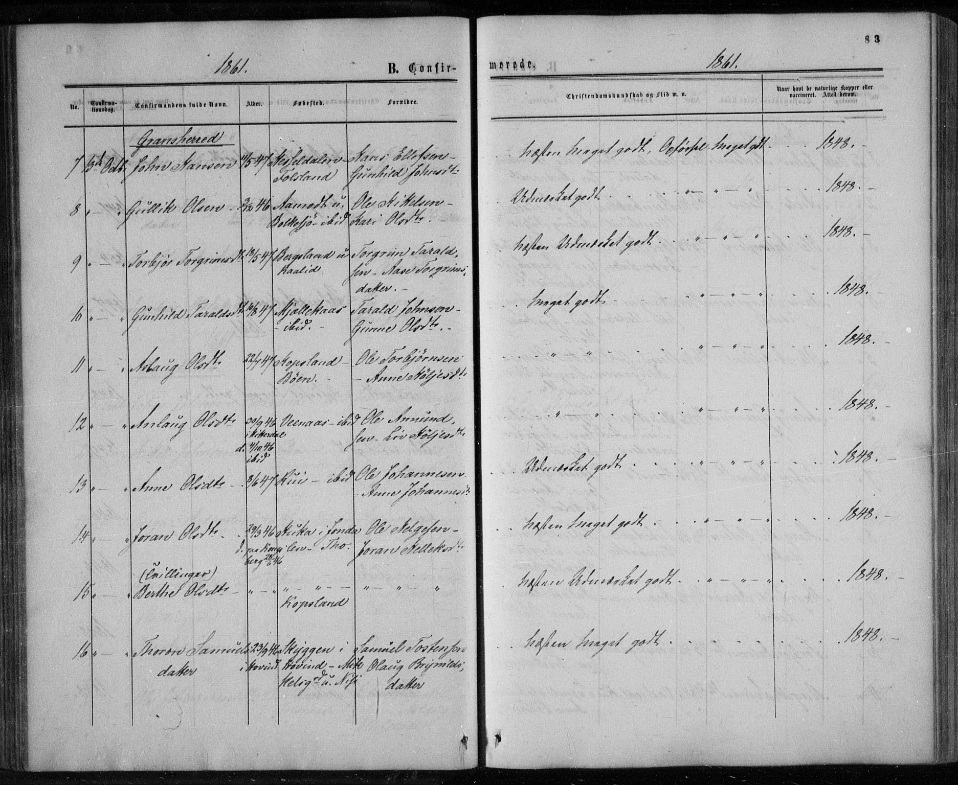 Gransherad kirkebøker, AV/SAKO-A-267/F/Fa/L0003: Parish register (official) no. I 3, 1859-1870, p. 83