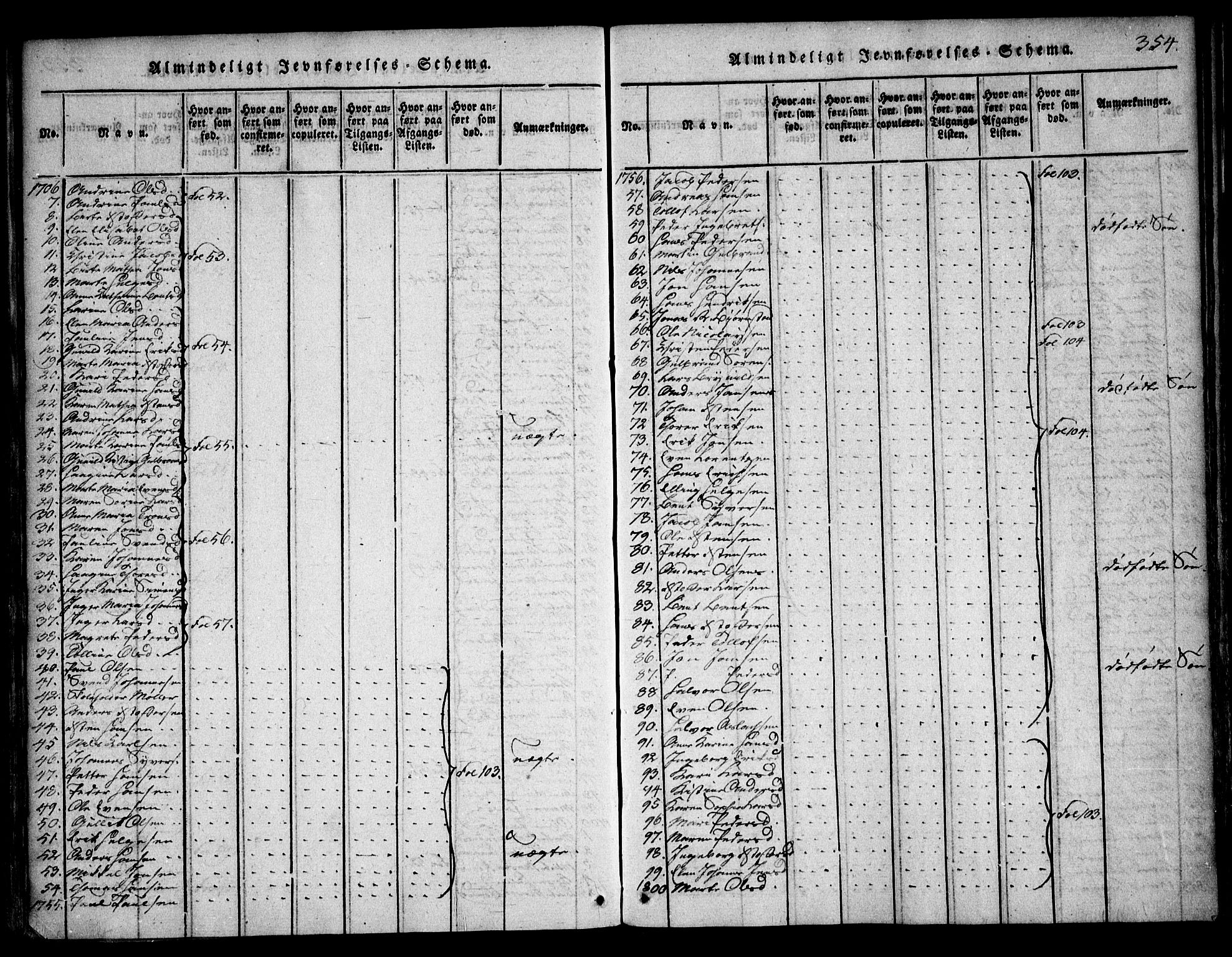 Asker prestekontor Kirkebøker, AV/SAO-A-10256a/F/Fa/L0006: Parish register (official) no. I 6, 1814-1824, p. 354