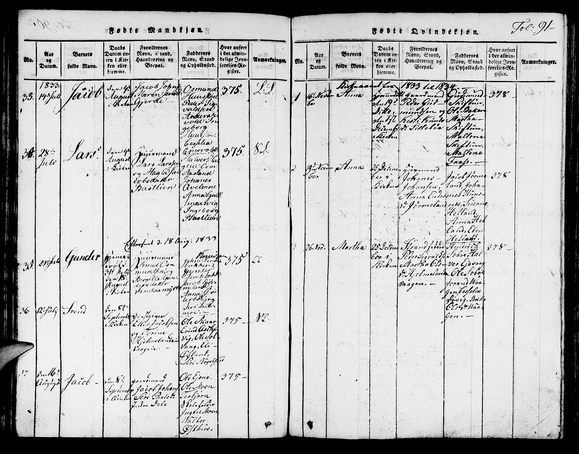 Hjelmeland sokneprestkontor, AV/SAST-A-101843/01/V/L0001: Parish register (copy) no. B 1, 1816-1841, p. 91