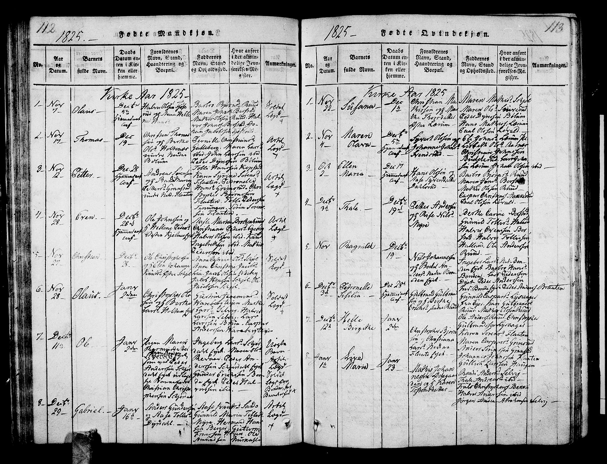 Sande Kirkebøker, SAKO/A-53/G/Ga/L0001: Parish register (copy) no. 1, 1814-1847, p. 112-113