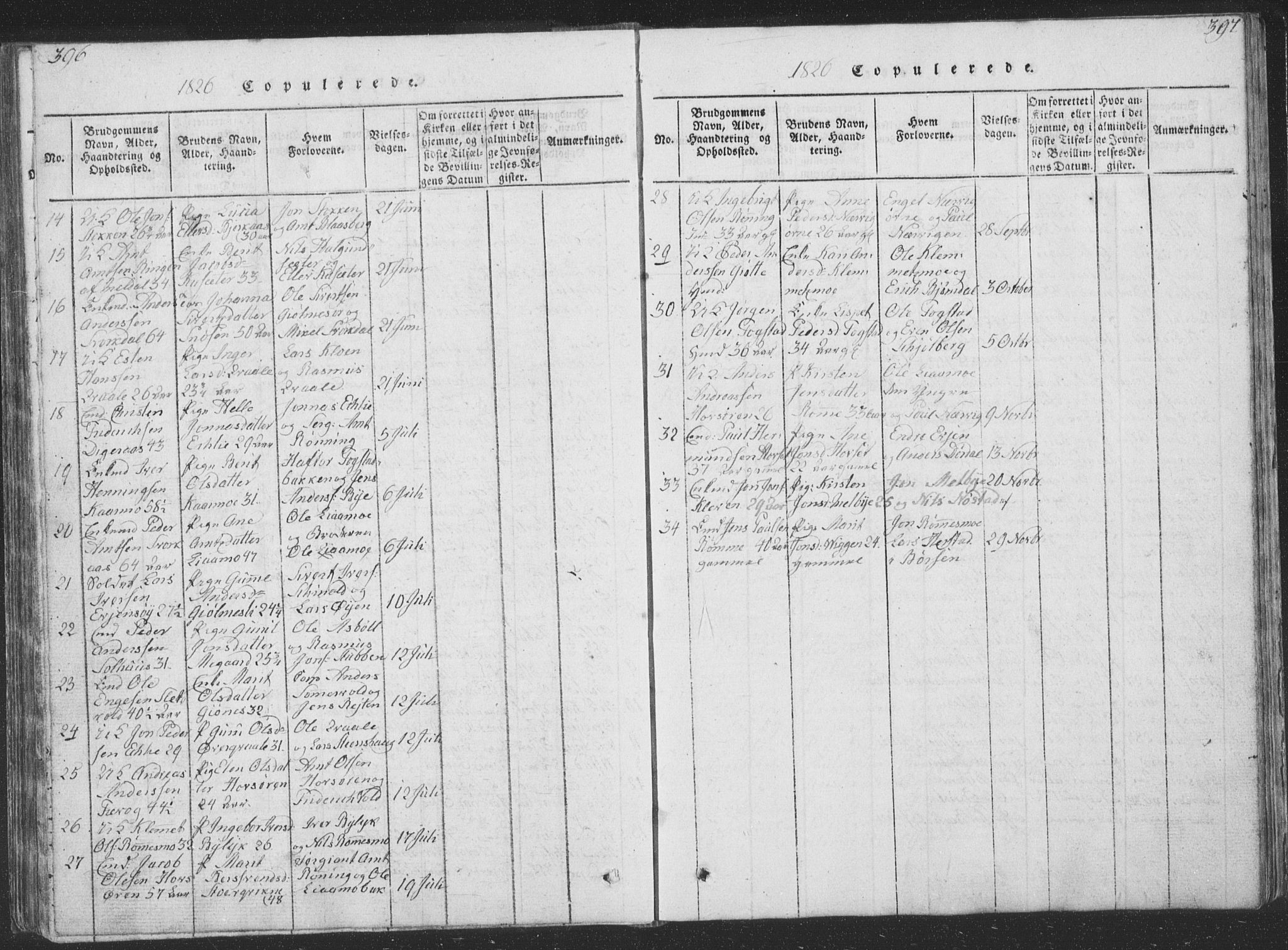Ministerialprotokoller, klokkerbøker og fødselsregistre - Sør-Trøndelag, SAT/A-1456/668/L0816: Parish register (copy) no. 668C05, 1816-1893, p. 396-397