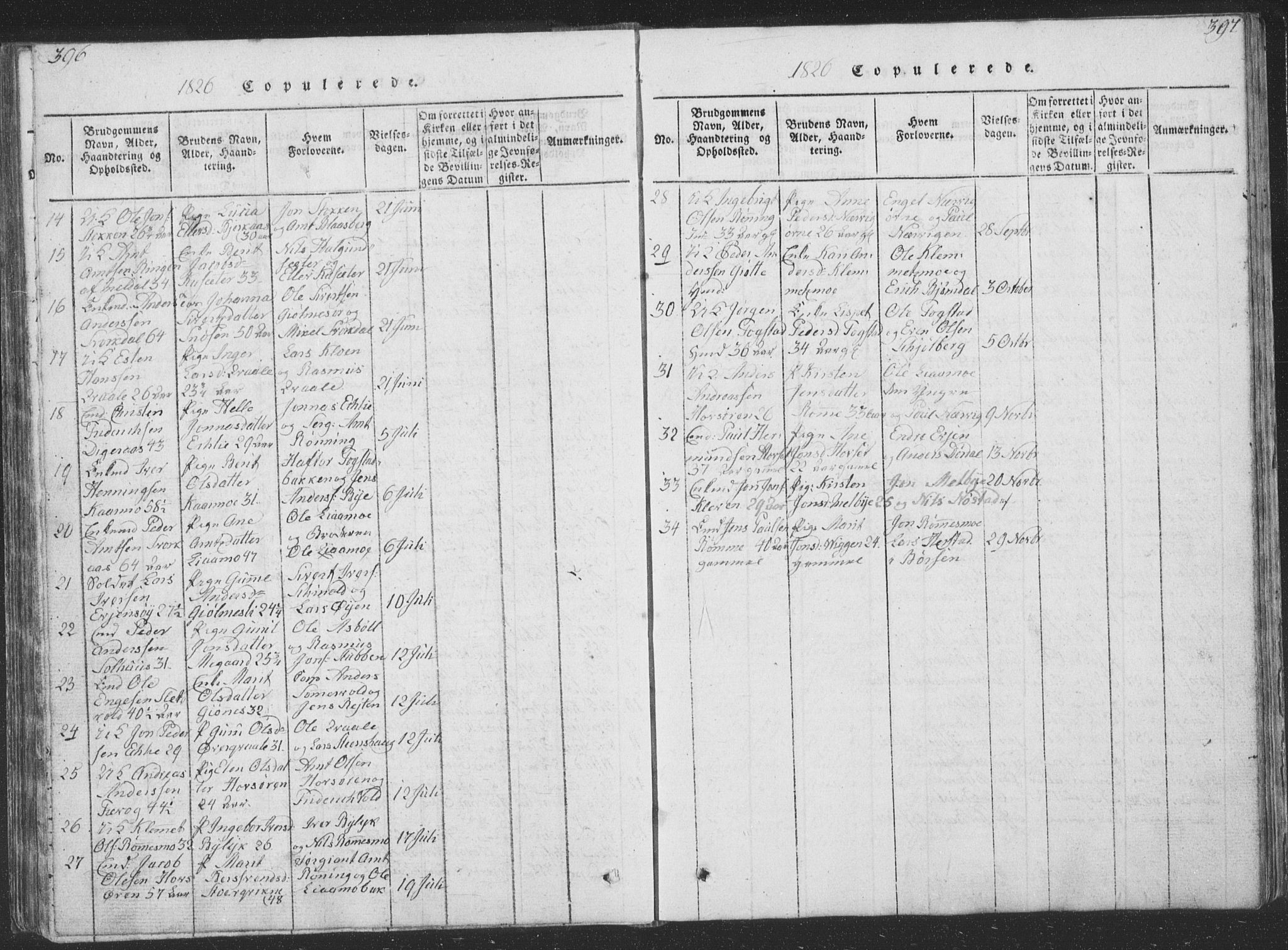 Ministerialprotokoller, klokkerbøker og fødselsregistre - Sør-Trøndelag, AV/SAT-A-1456/668/L0816: Parish register (copy) no. 668C05, 1816-1893, p. 396-397