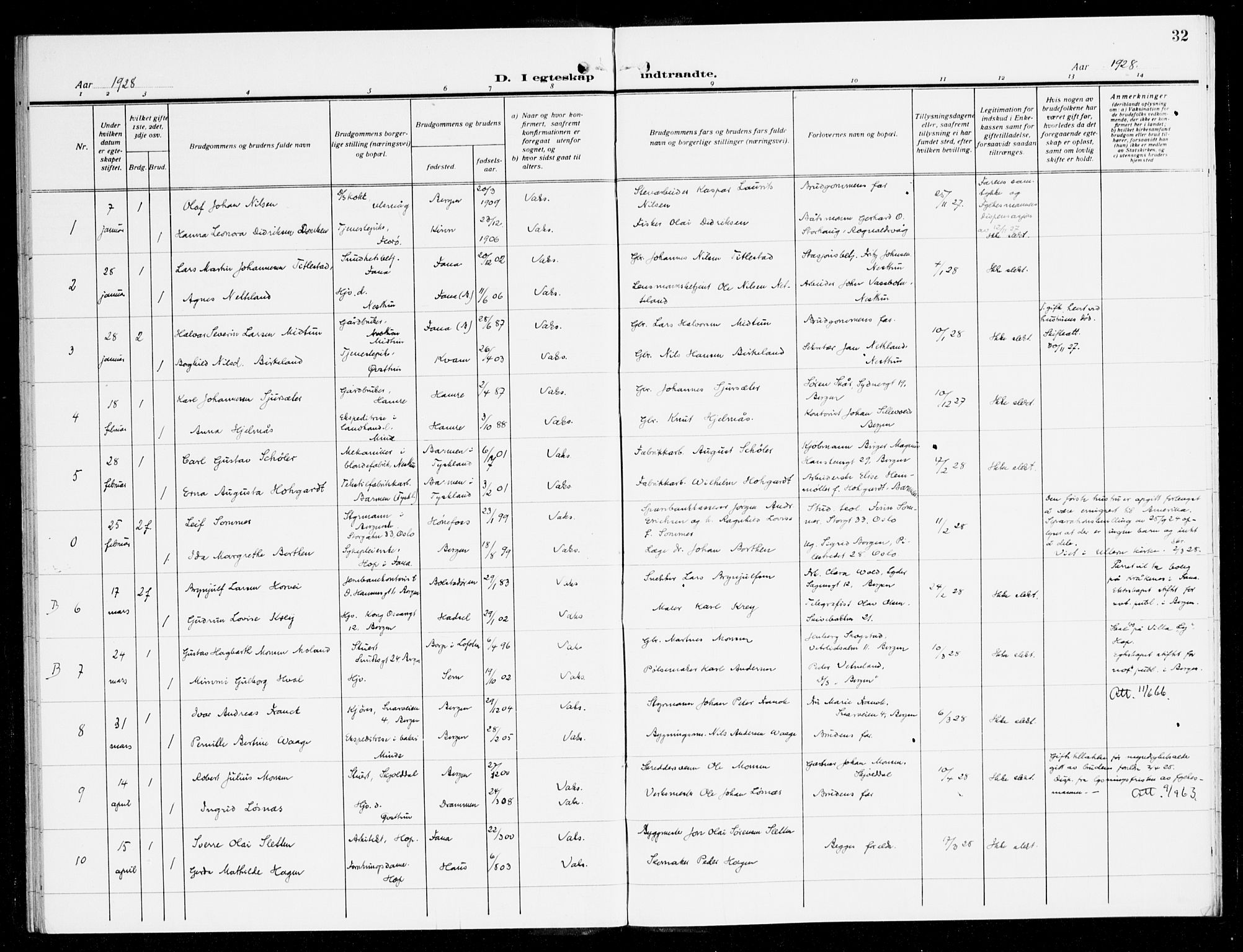 Fana Sokneprestembete, SAB/A-75101/H/Haa/Haak/L0001: Parish register (official) no. K 1, 1920-1931, p. 32