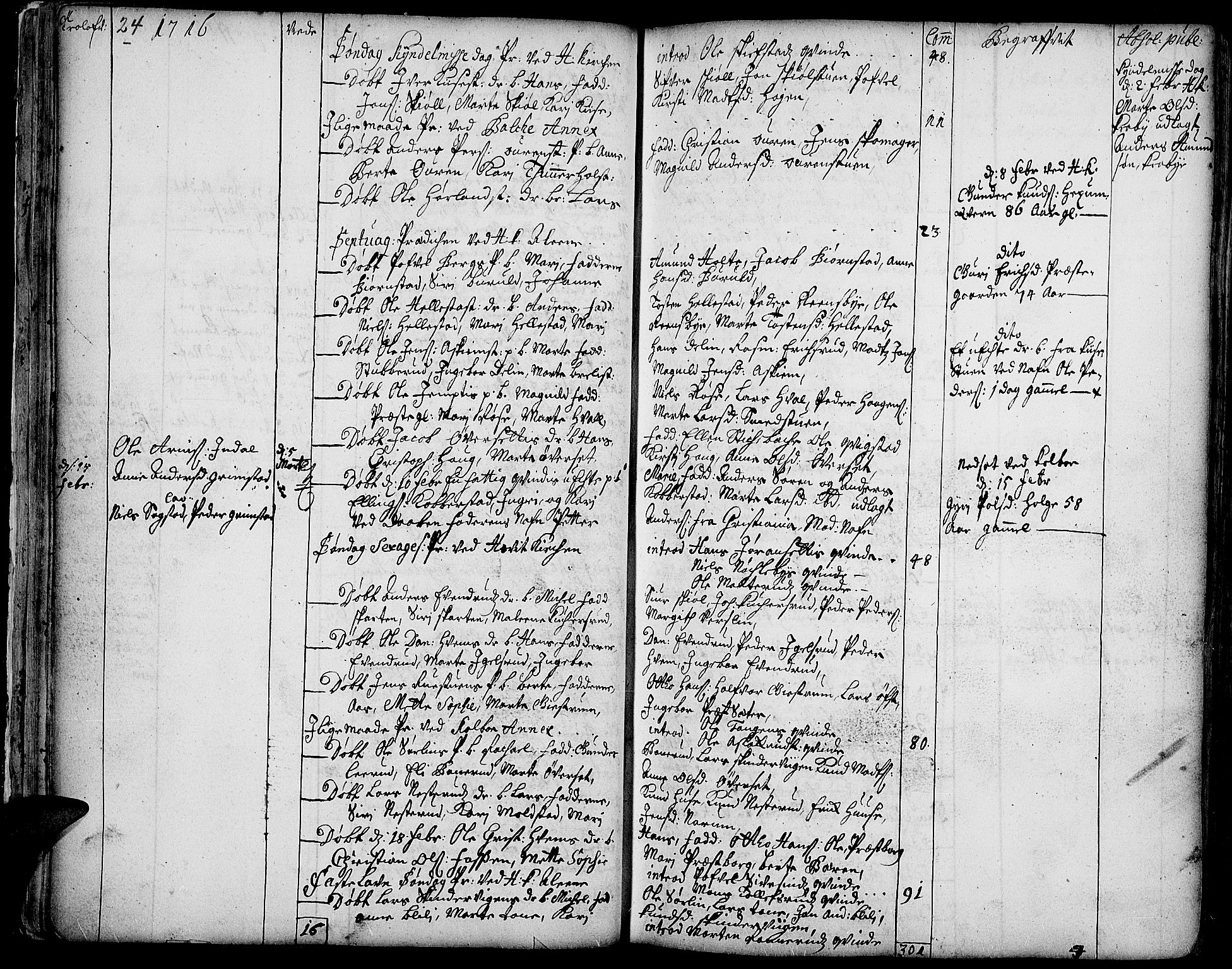 Toten prestekontor, SAH/PREST-102/H/Ha/Haa/L0002: Parish register (official) no. 2, 1714-1732, p. 24