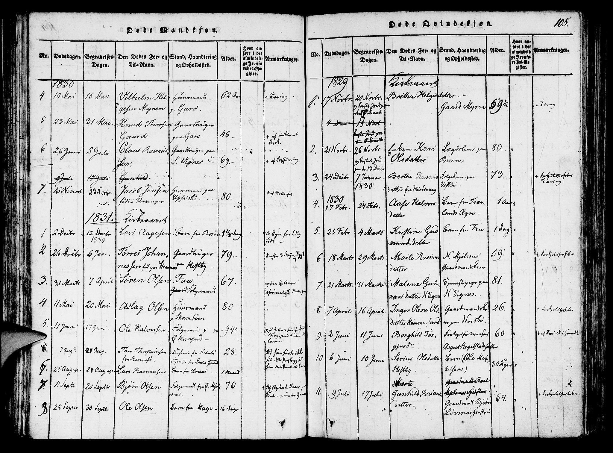 Finnøy sokneprestkontor, SAST/A-101825/H/Ha/Haa/L0006: Parish register (official) no. A 6, 1816-1846, p. 105