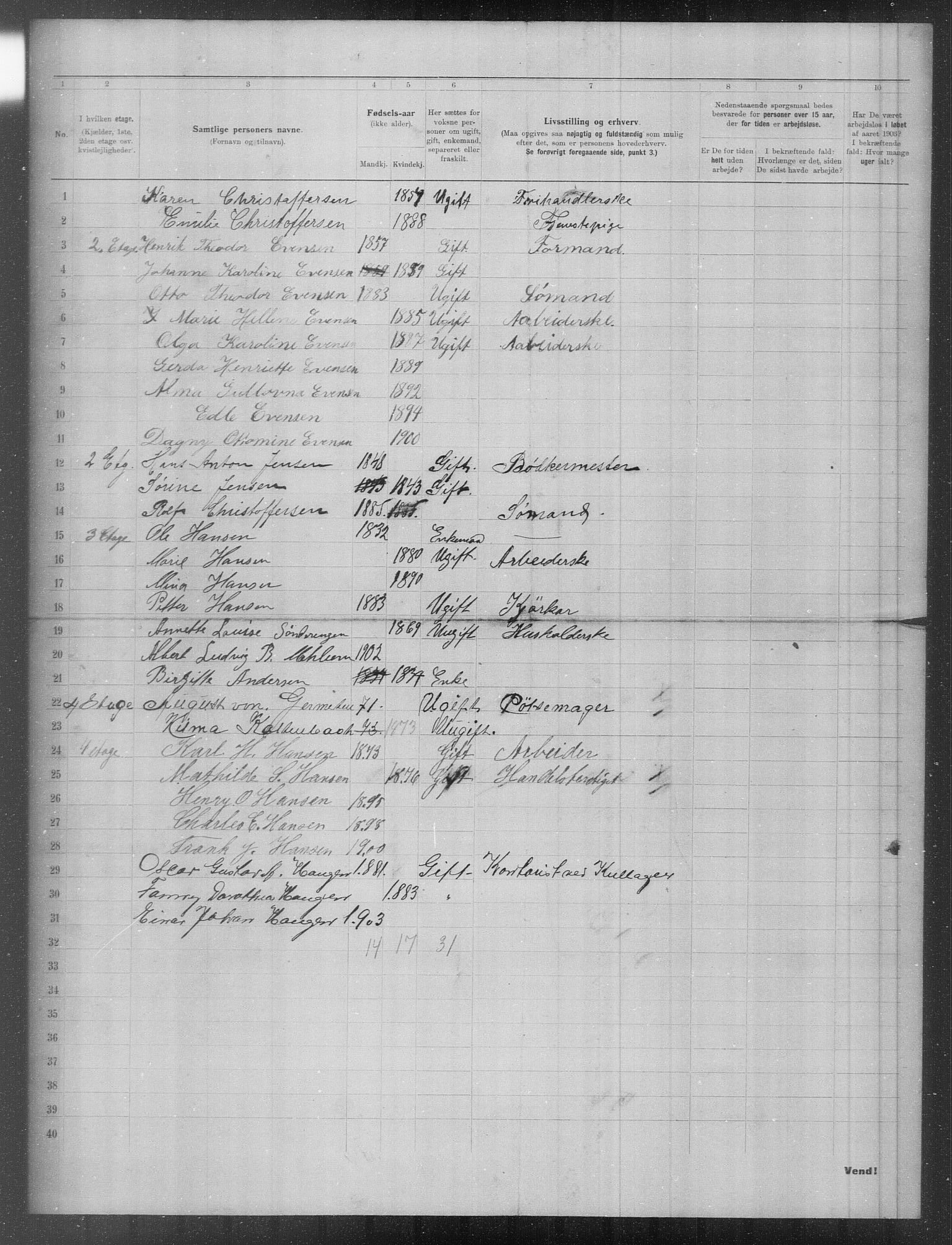 OBA, Municipal Census 1903 for Kristiania, 1903, p. 10855