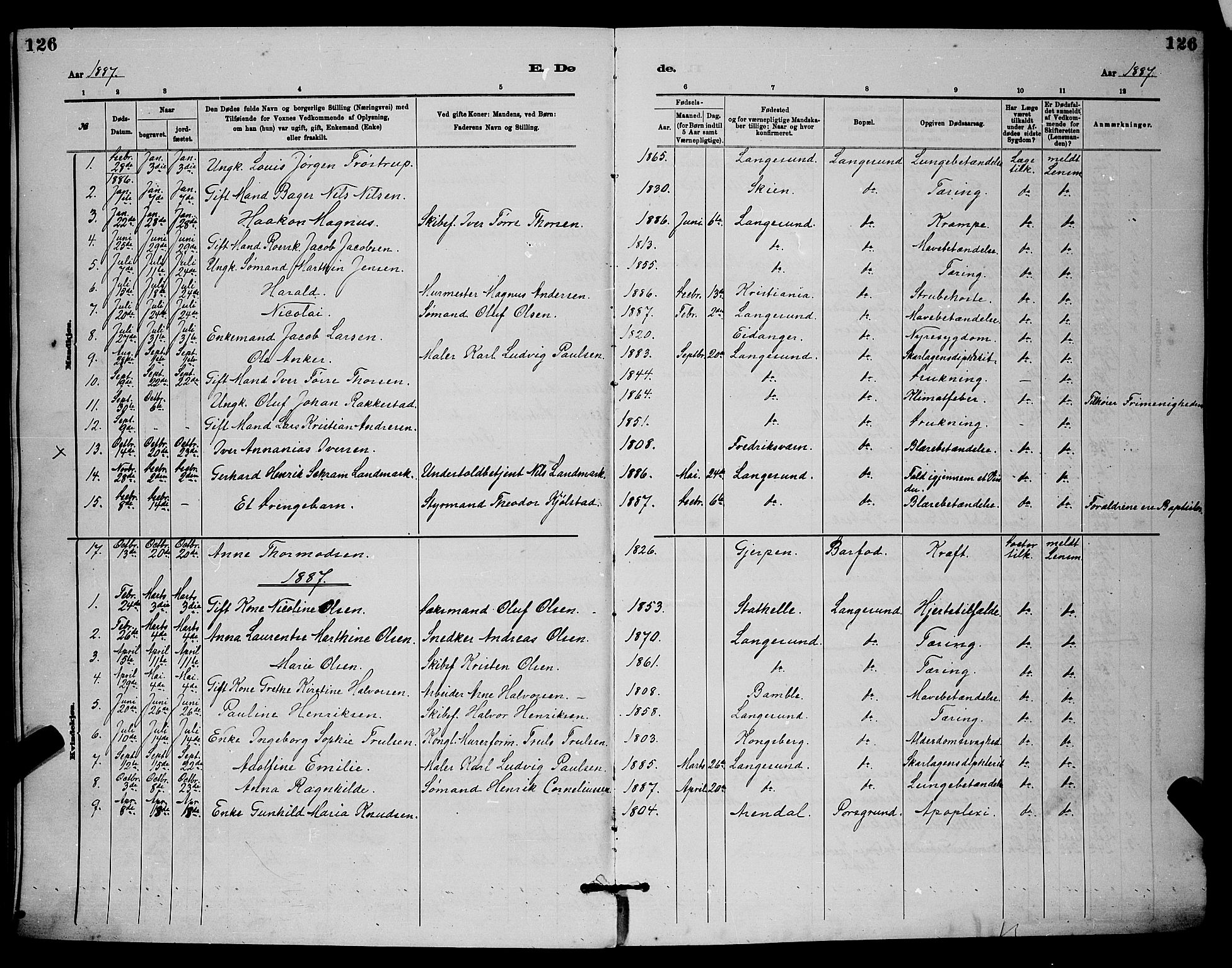 Langesund kirkebøker, AV/SAKO-A-280/G/Ga/L0005: Parish register (copy) no. 5, 1884-1898, p. 126