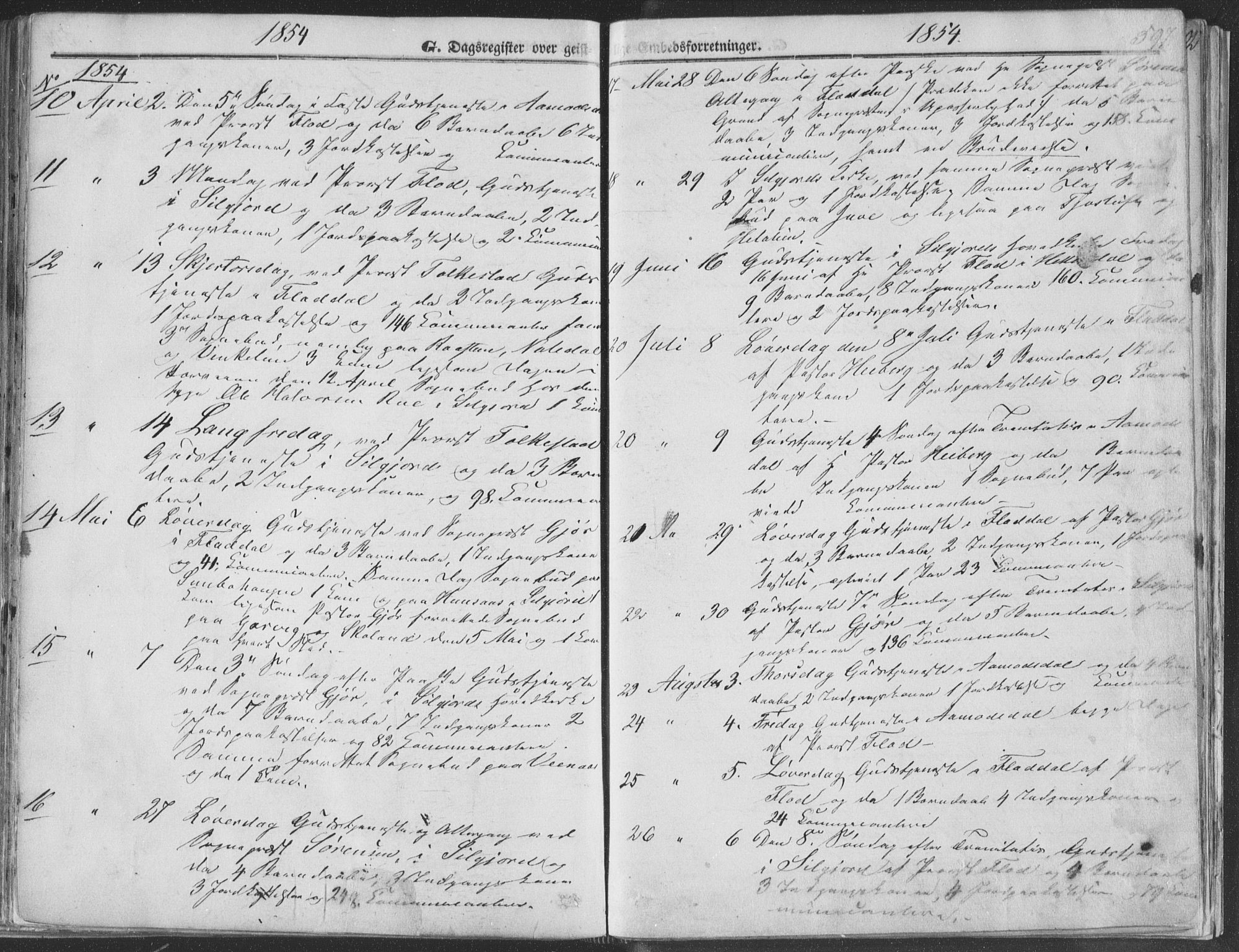 Seljord kirkebøker, AV/SAKO-A-20/F/Fa/L012b: Parish register (official) no. I 12B, 1850-1865, p. 597