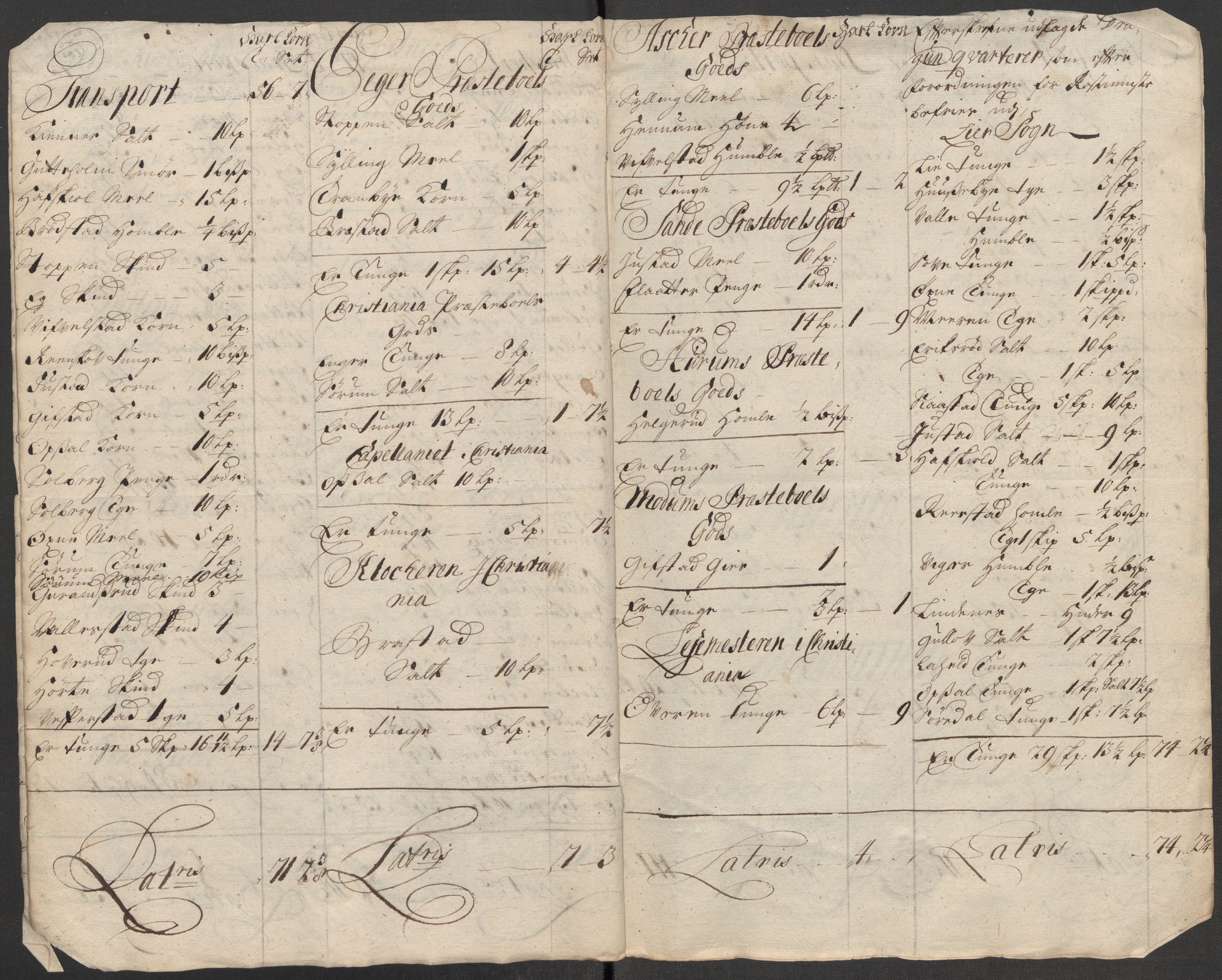 Rentekammeret inntil 1814, Reviderte regnskaper, Fogderegnskap, RA/EA-4092/R31/L1707: Fogderegnskap Hurum, Røyken, Eiker, Lier og Buskerud, 1712, p. 168