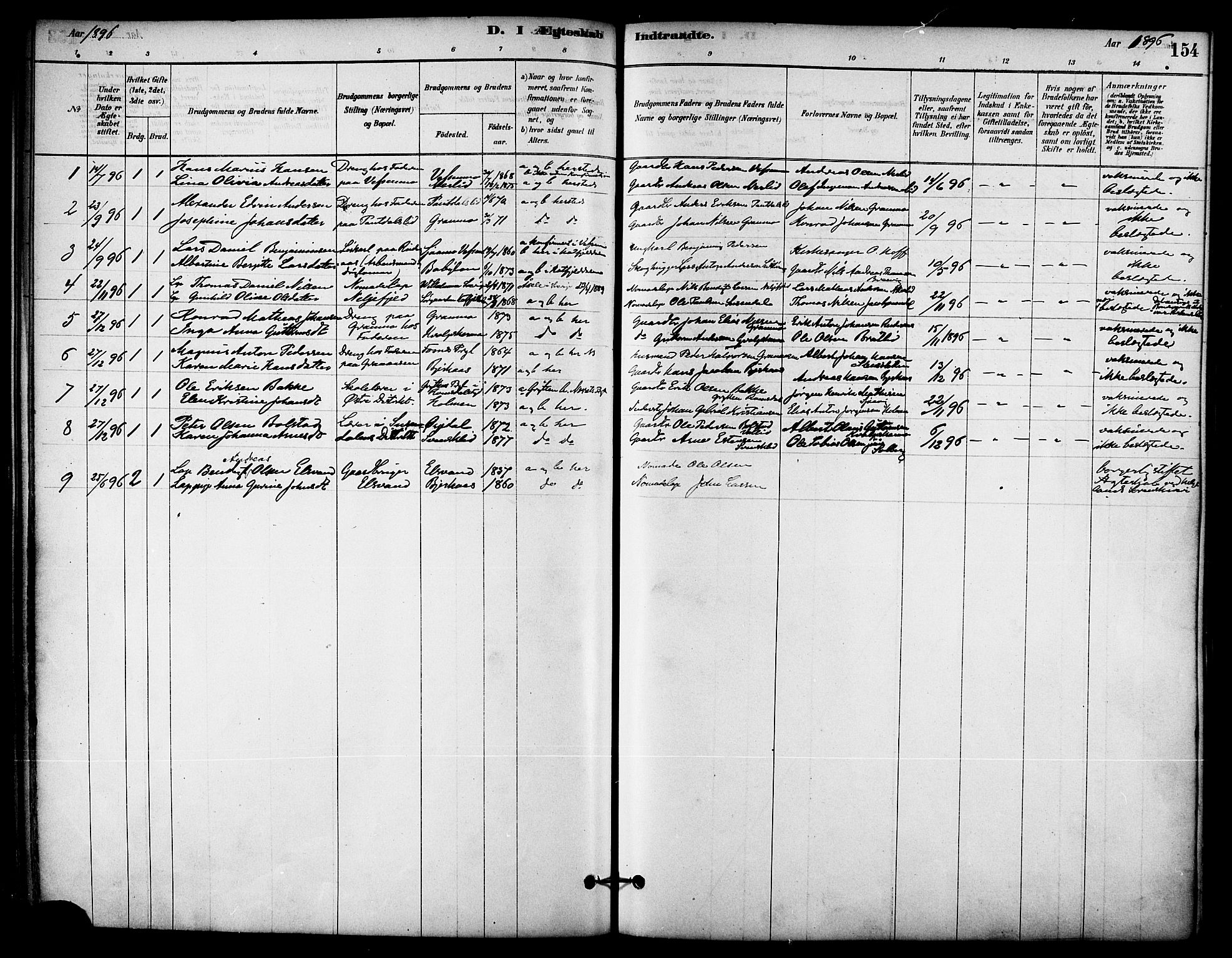 Ministerialprotokoller, klokkerbøker og fødselsregistre - Nordland, AV/SAT-A-1459/823/L0325: Parish register (official) no. 823A02, 1878-1898, p. 154