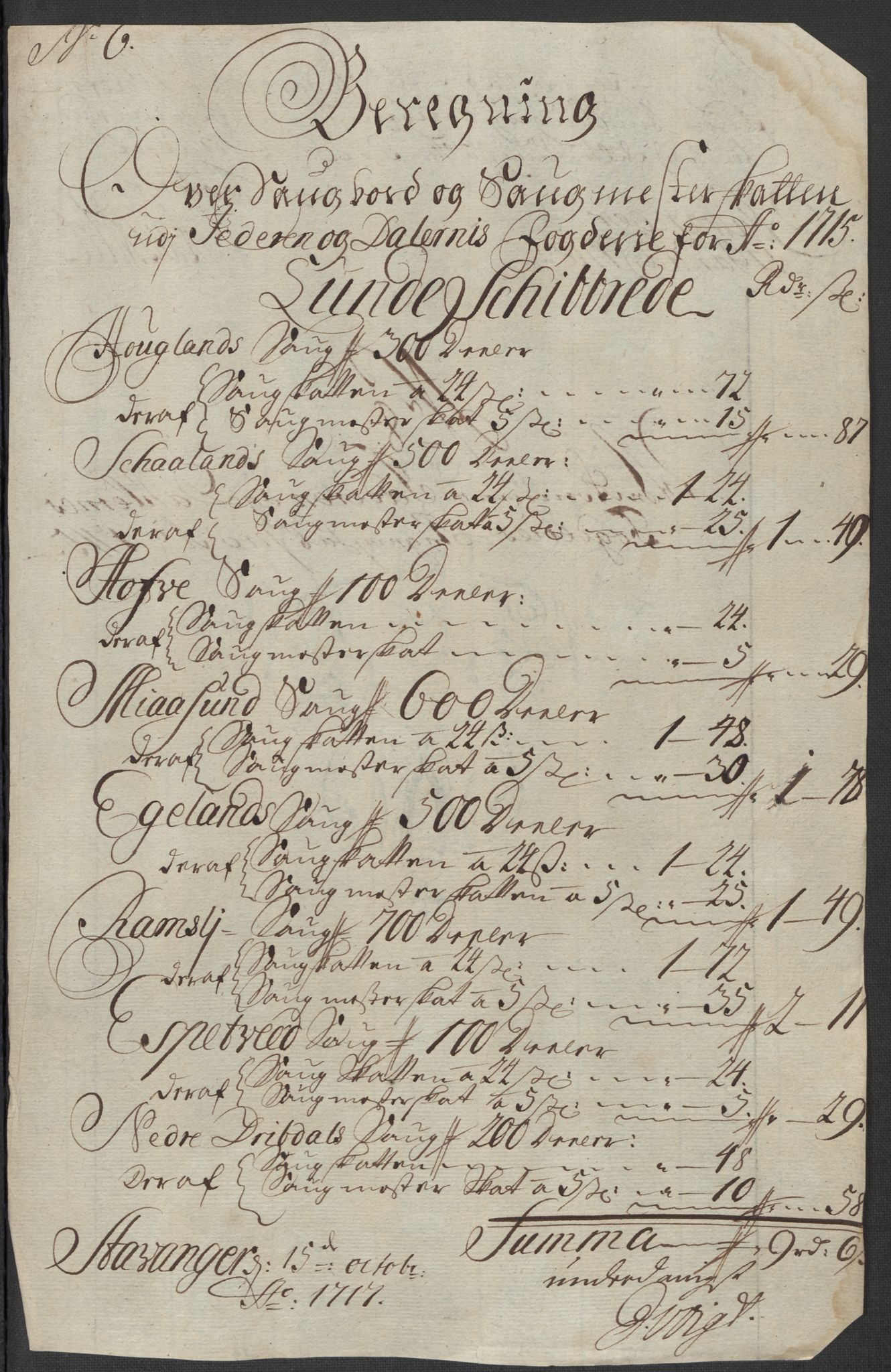 Rentekammeret inntil 1814, Reviderte regnskaper, Fogderegnskap, AV/RA-EA-4092/R46/L2740: Fogderegnskap Jæren og Dalane, 1715-1716, p. 52