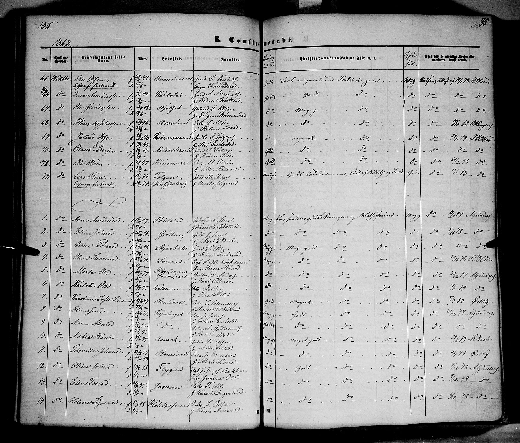 Elverum prestekontor, AV/SAH-PREST-044/H/Ha/Haa/L0010: Parish register (official) no. 10, 1857-1868, p. 156