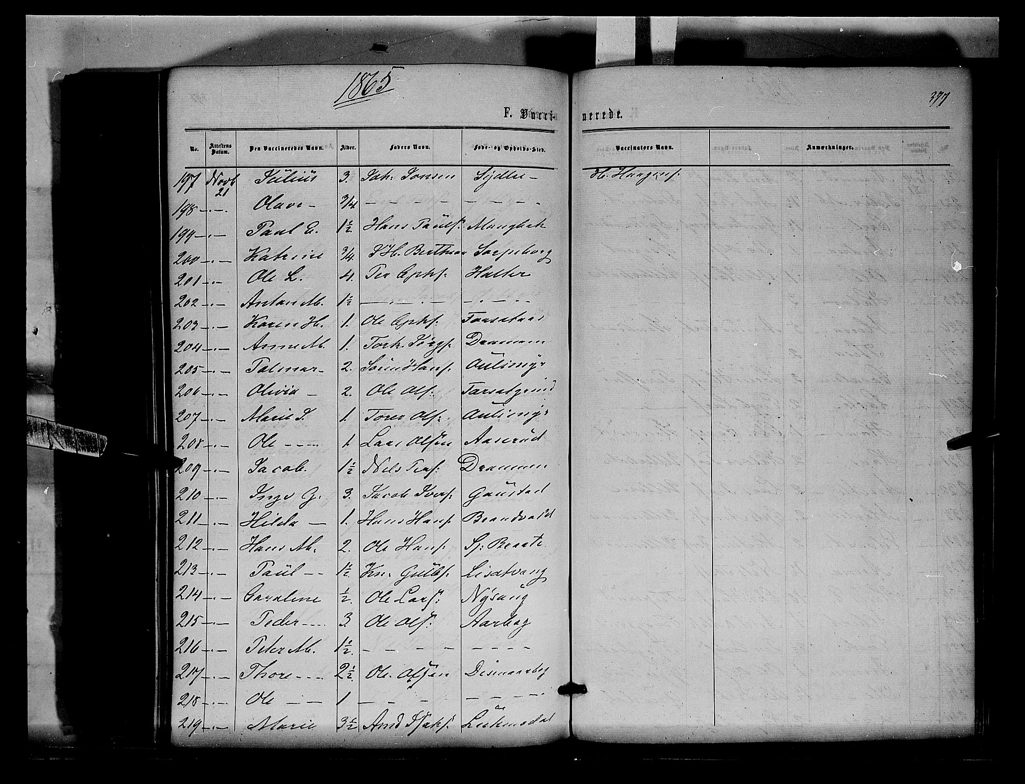 Sør-Odal prestekontor, AV/SAH-PREST-030/H/Ha/Haa/L0003: Parish register (official) no. 3, 1864-1870, p. 377