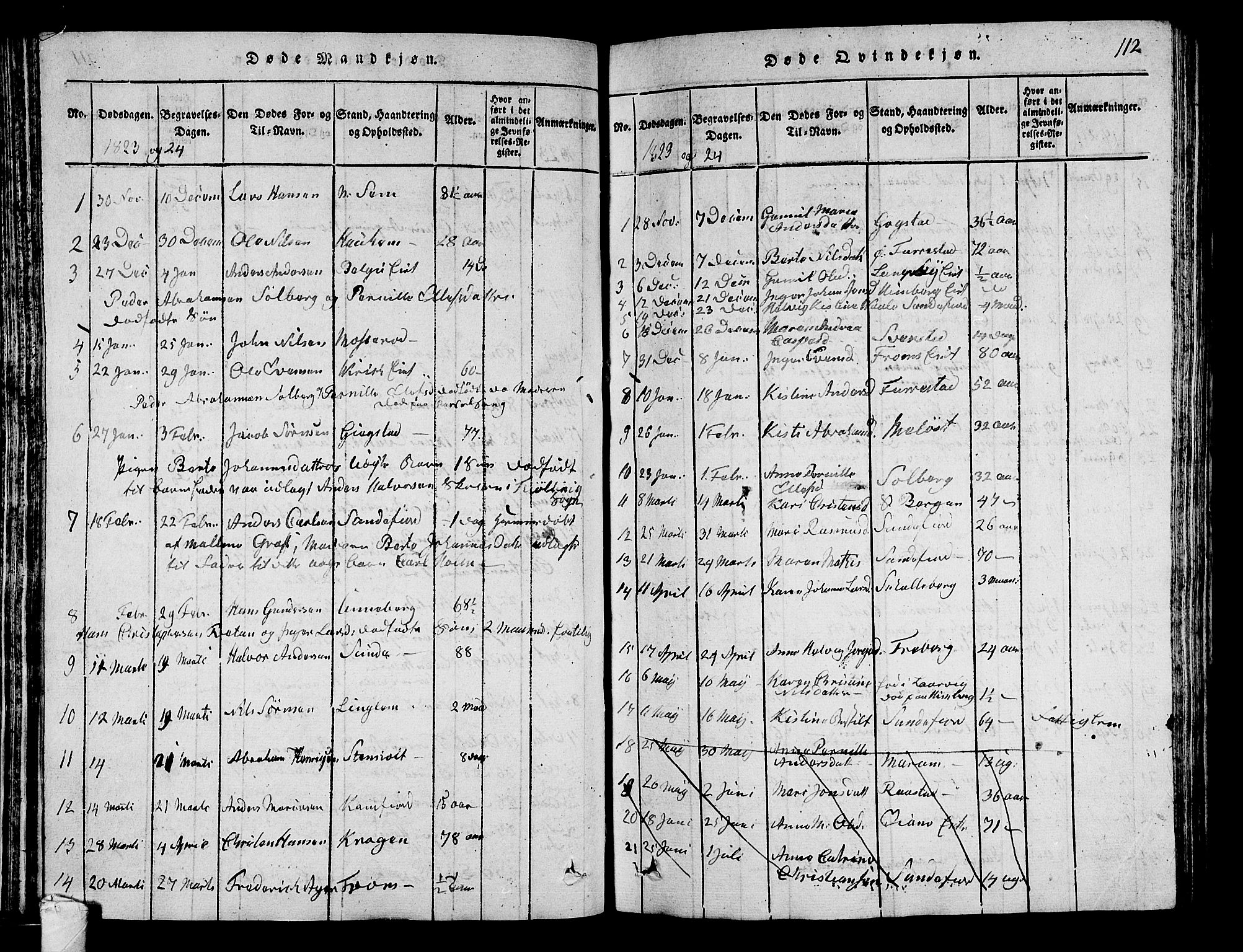 Sandar kirkebøker, SAKO/A-243/G/Ga/L0001: Parish register (copy) no. 1, 1814-1835, p. 112