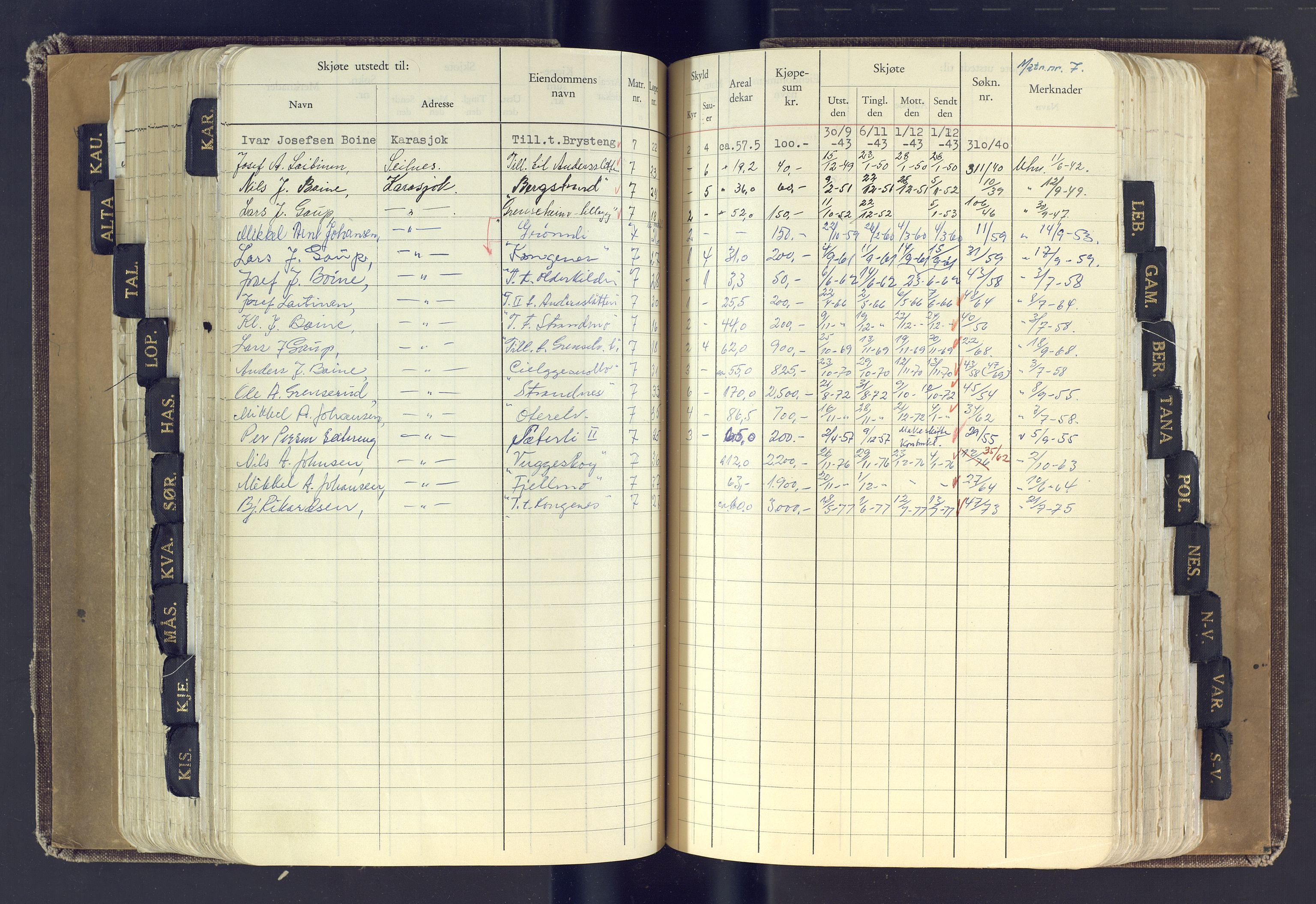 Finnmark jordsalgskommisjon/jordsalgskontor og Statskog SF Finnmark jordsalgskontor, AV/SATØ-S-1443/J/Jc/L0001: Skjøtebok, 1932-1983