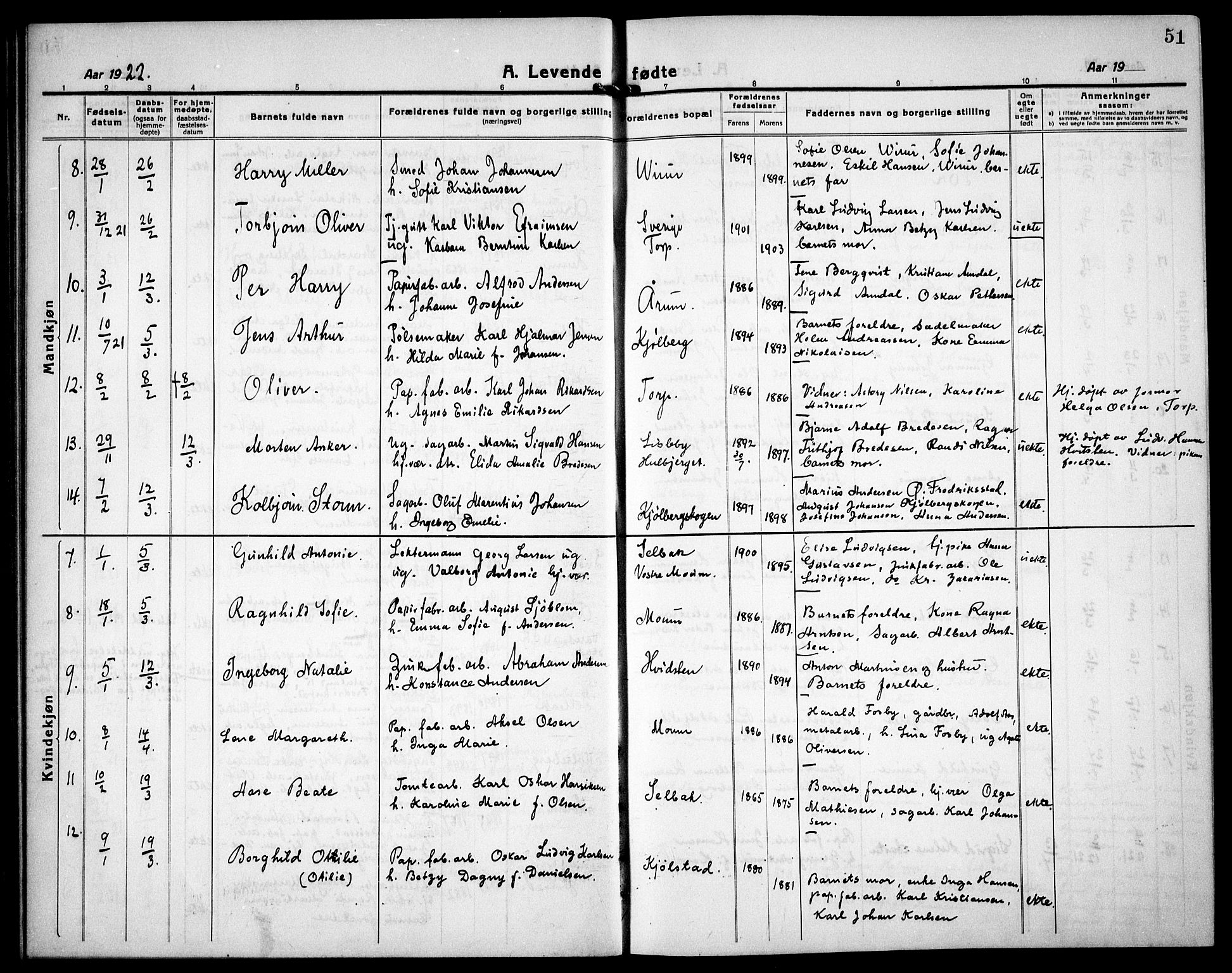 Borge prestekontor Kirkebøker, SAO/A-10903/G/Ga/L0003: Parish register (copy) no. I 3, 1918-1939, p. 51