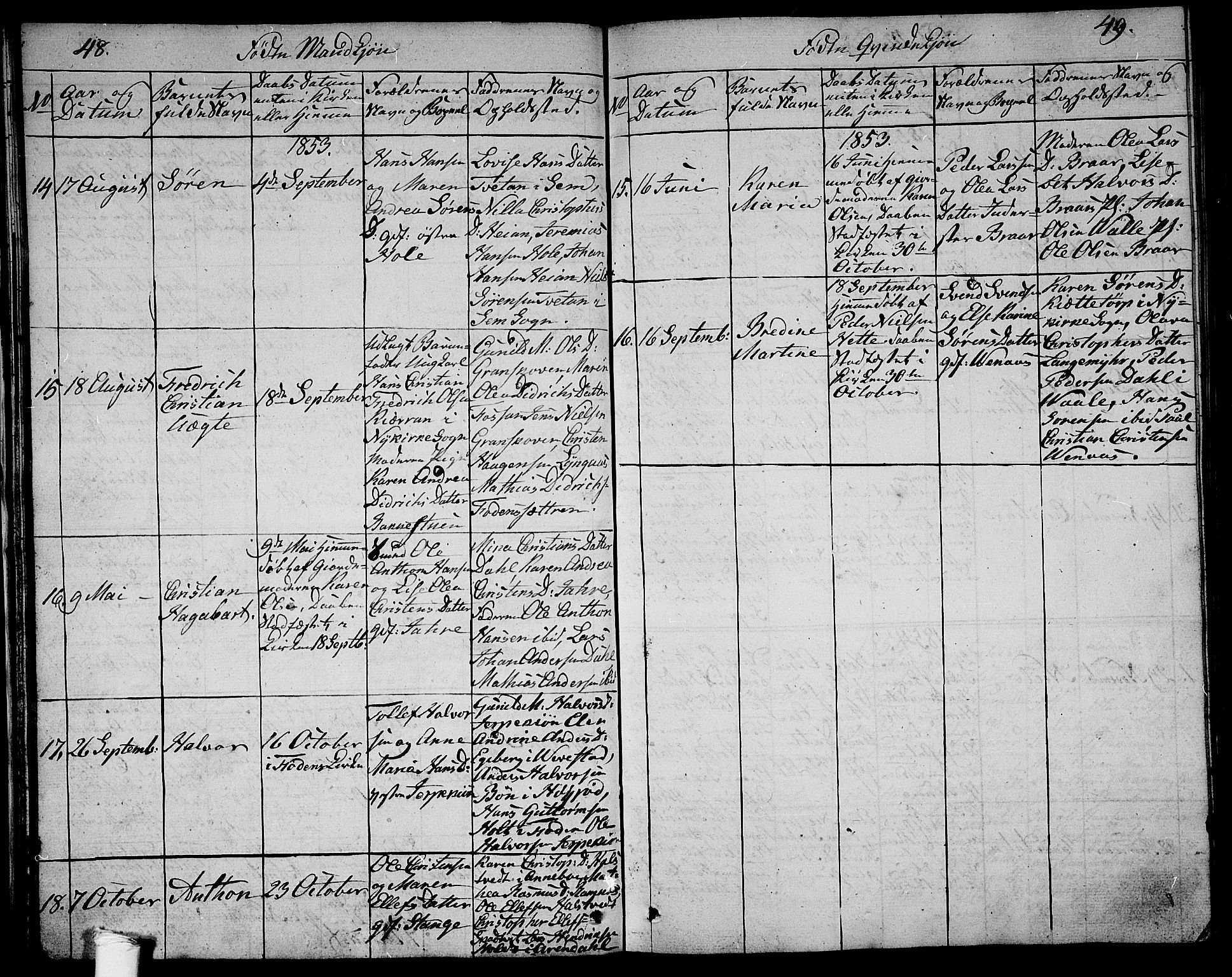 Ramnes kirkebøker, AV/SAKO-A-314/G/Ga/L0002: Parish register (copy) no. I 2, 1848-1870, p. 48-49