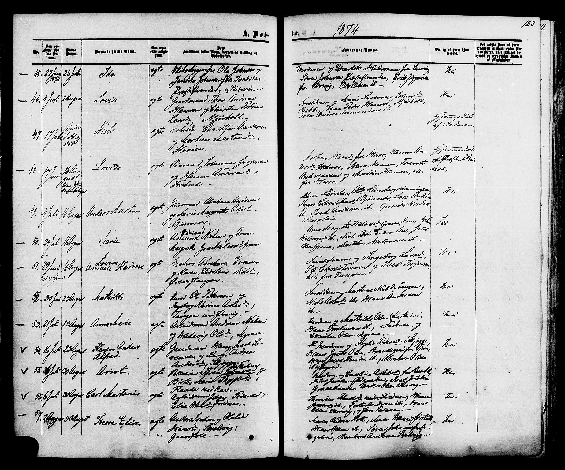Eidanger kirkebøker, SAKO/A-261/F/Fa/L0010: Parish register (official) no. 10, 1859-1874, p. 122