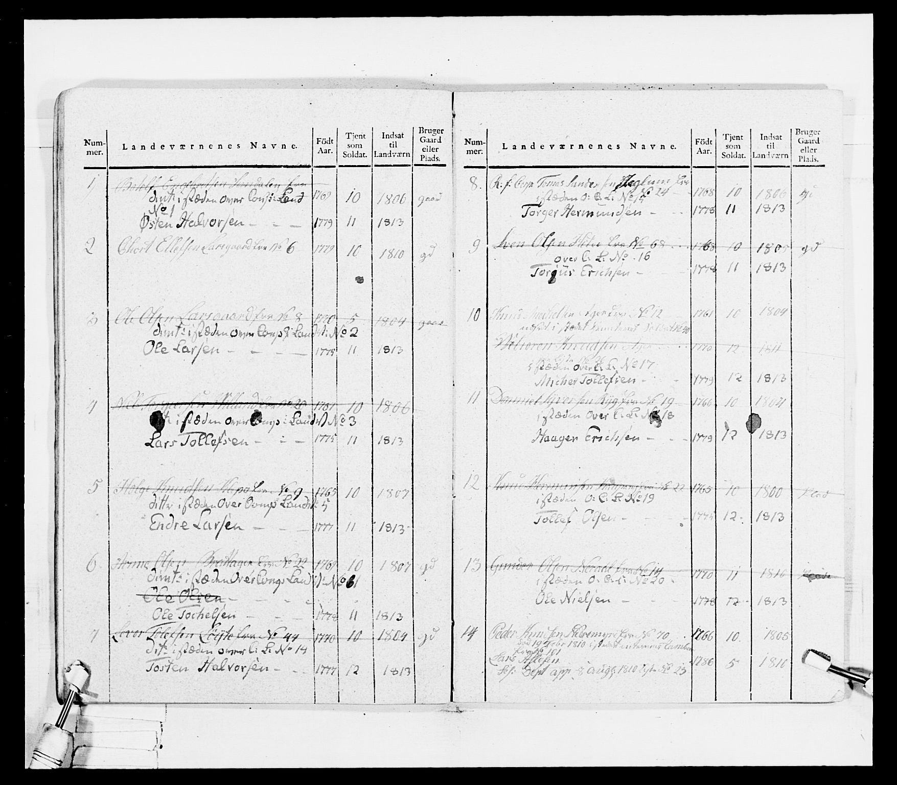 Generalitets- og kommissariatskollegiet, Det kongelige norske kommissariatskollegium, AV/RA-EA-5420/E/Eh/L0036a: Nordafjelske gevorbne infanteriregiment, 1813, p. 487