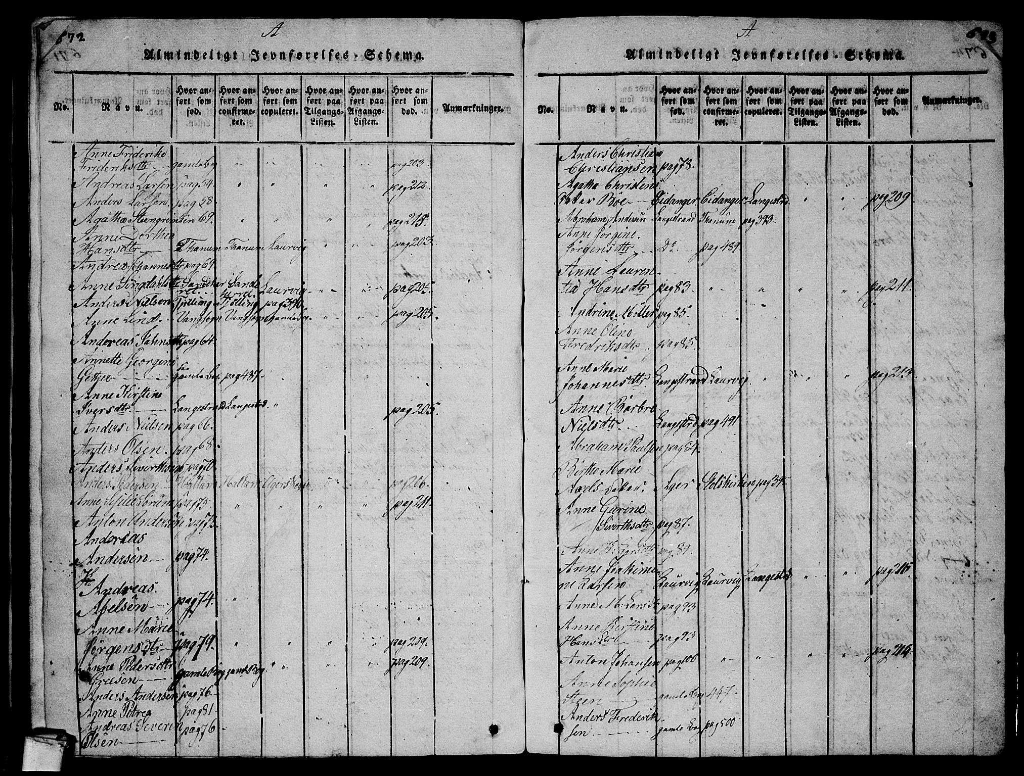 Larvik kirkebøker, AV/SAKO-A-352/G/Gb/L0001: Parish register (copy) no. II 1, 1818-1843, p. 672-673