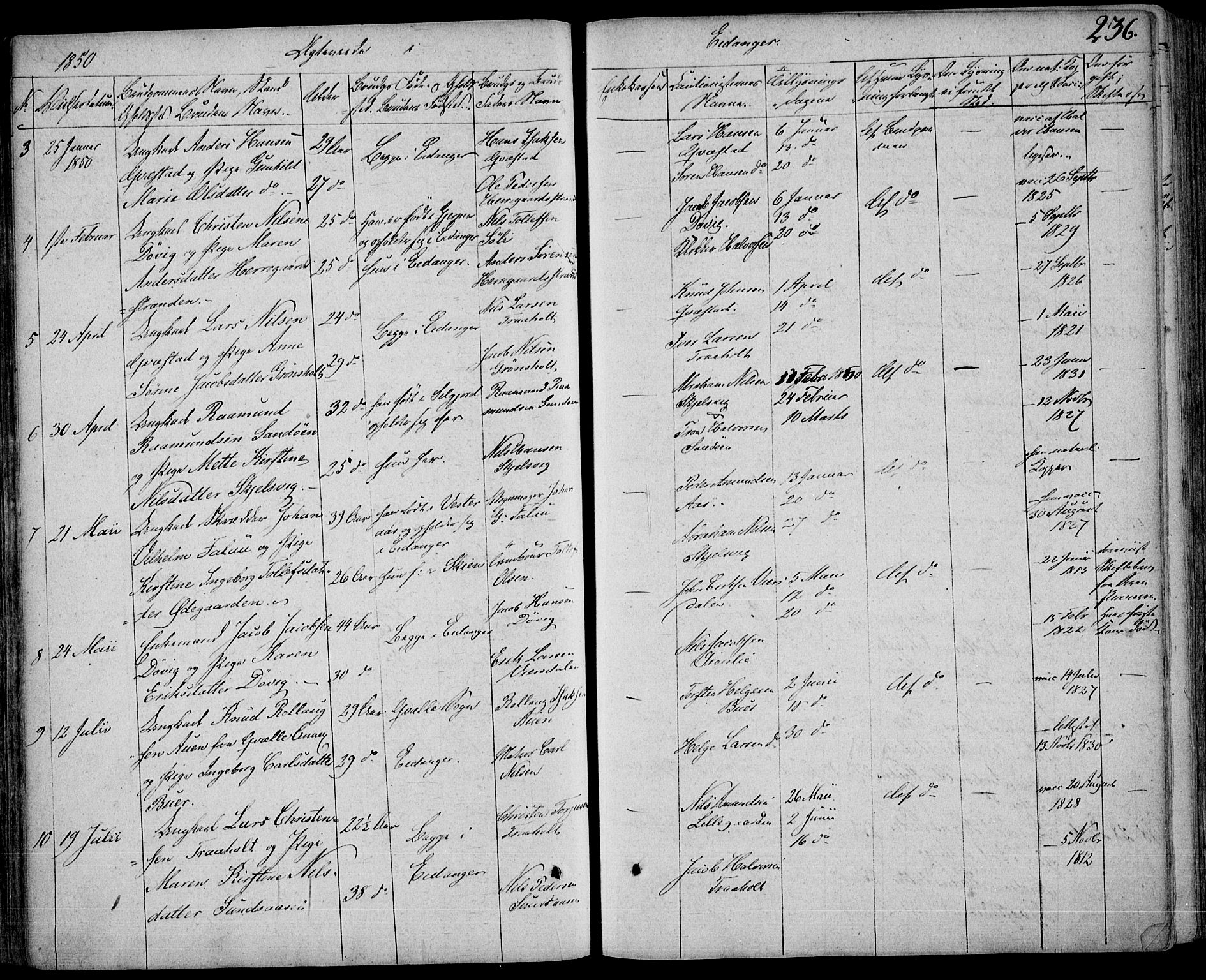 Eidanger kirkebøker, AV/SAKO-A-261/F/Fa/L0008: Parish register (official) no. 8, 1831-1858, p. 236